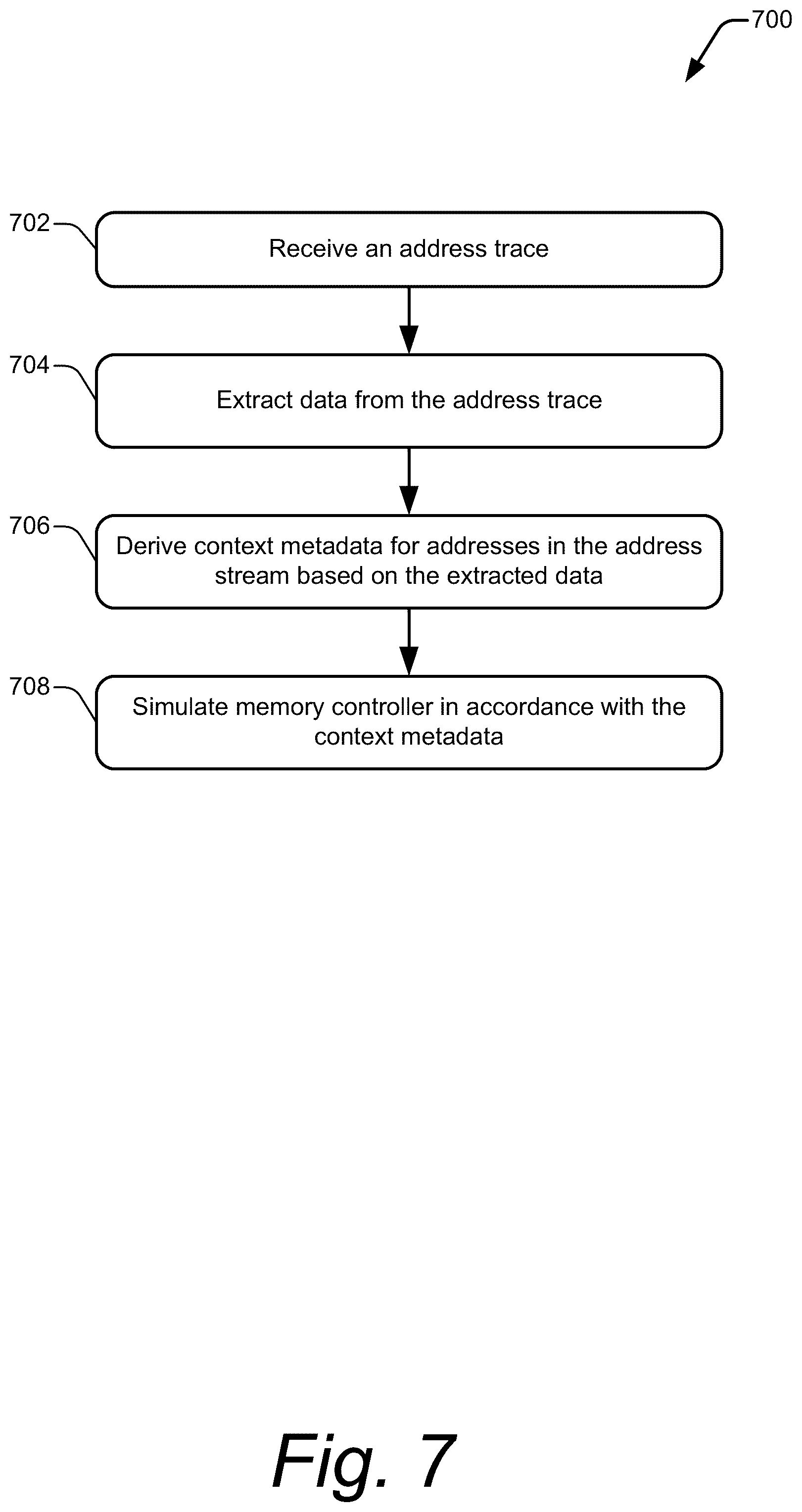 Patent US11847059 Figure 9 – Embedding data in address streams