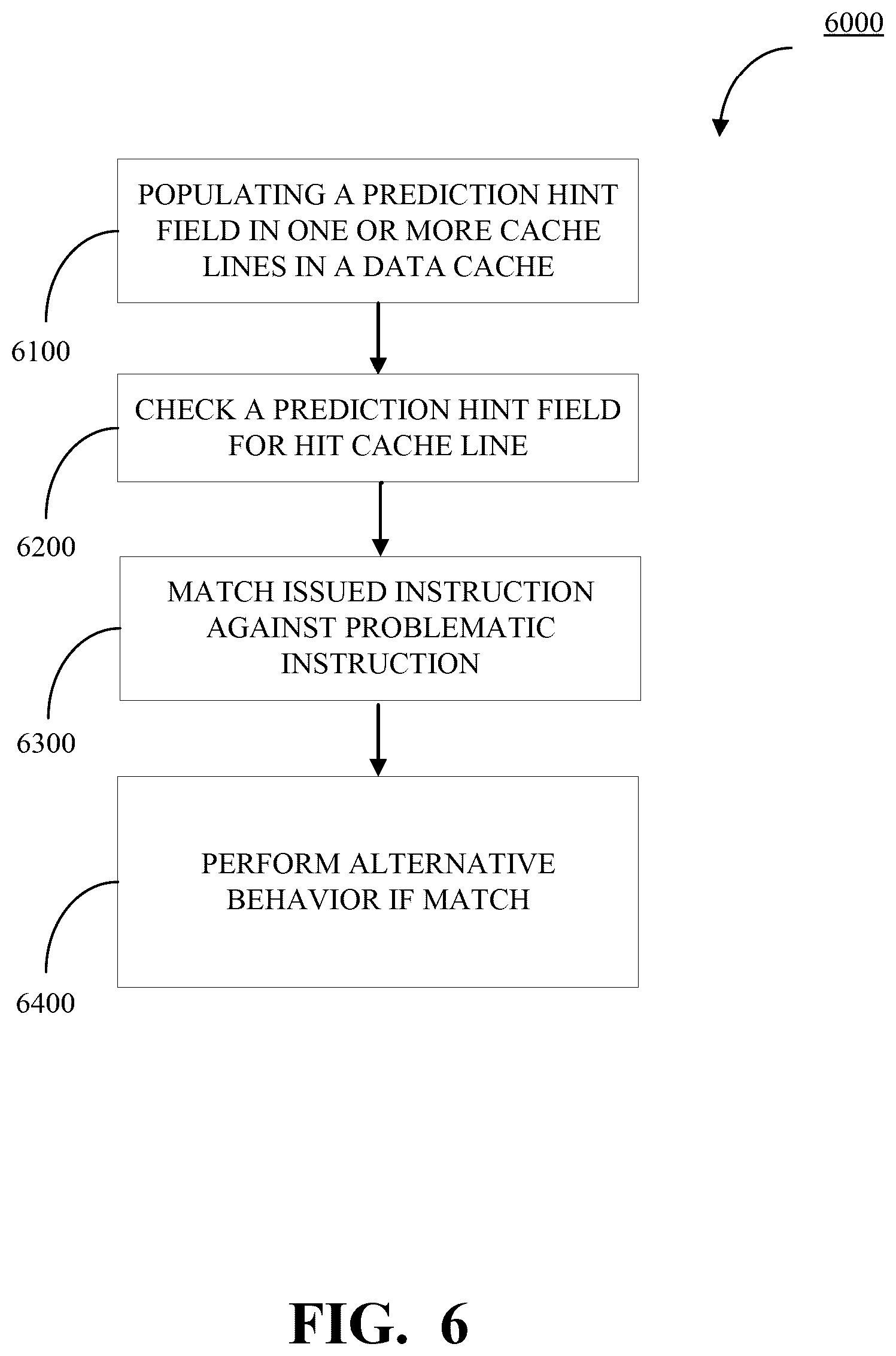 Patent US11847060 Figure 6 – Data cache with prediction hints for cache hits