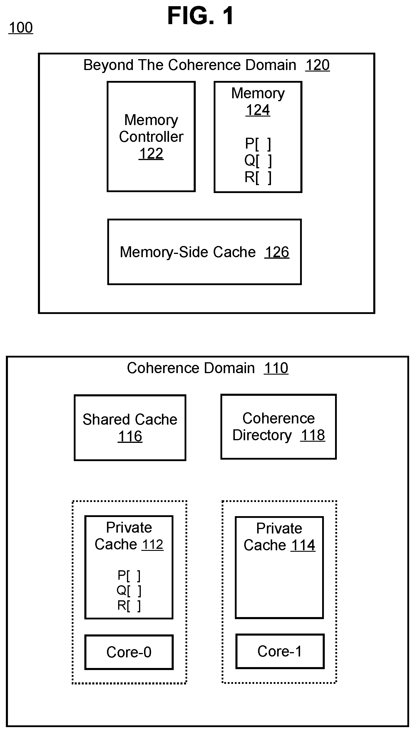 Patent US11847061 Figure 1 – Approach for supporting memory-centric operations on cached data