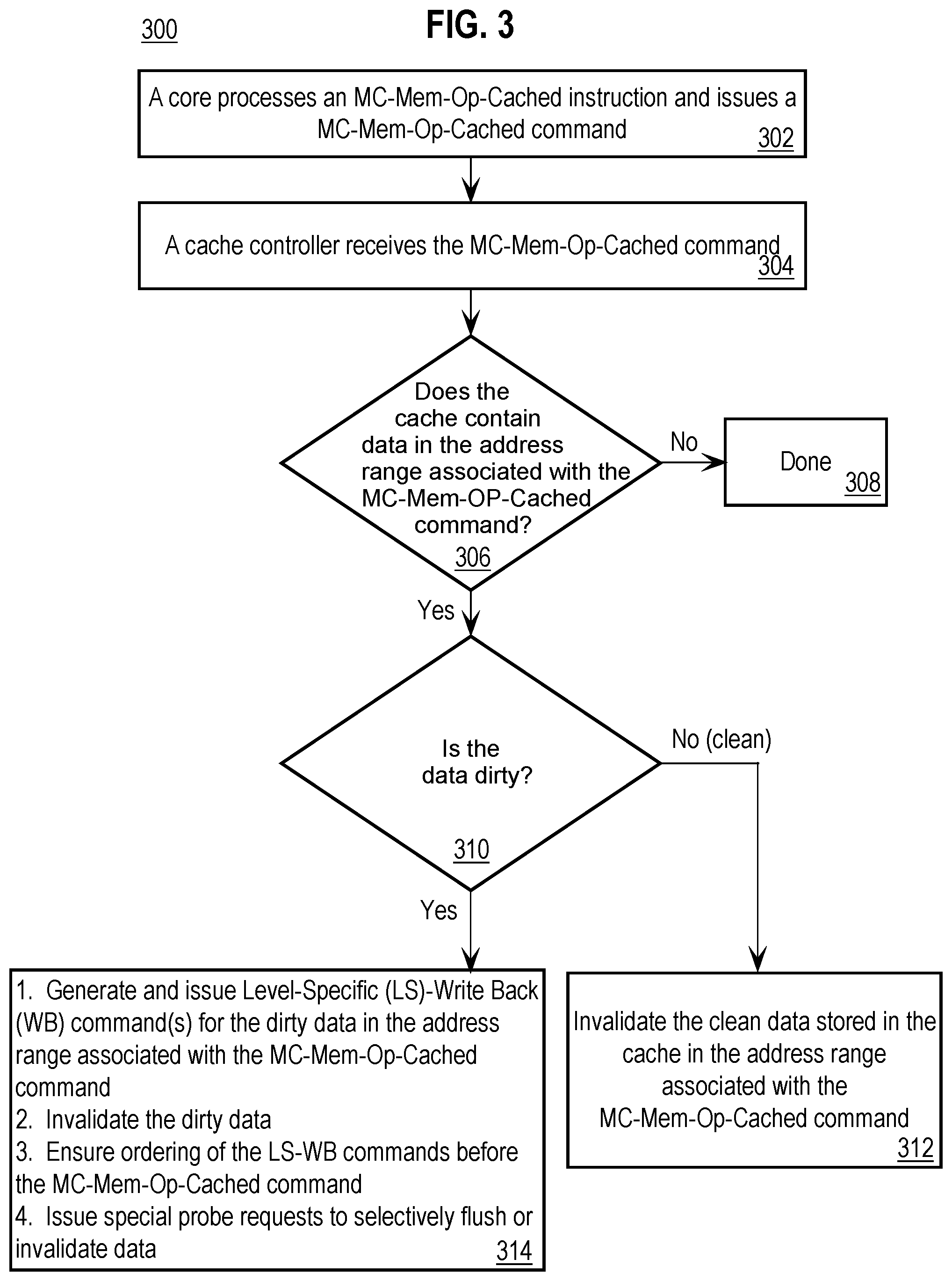 Patent US11847061 Figure 3 – Approach for supporting memory-centric operations on cached data