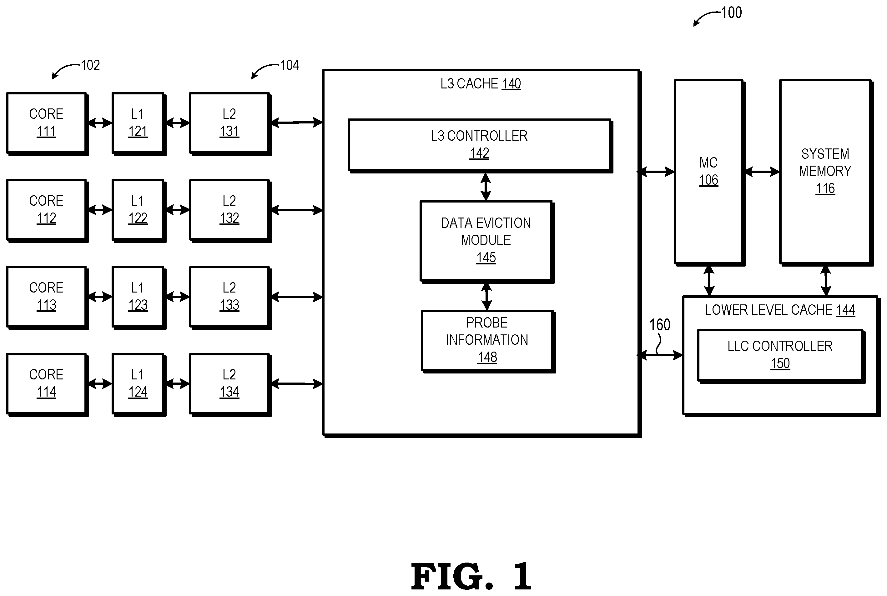 Patent US11847062 — Re-fetching data for L3 cache data evictions into a last-level cache — Figure 1
