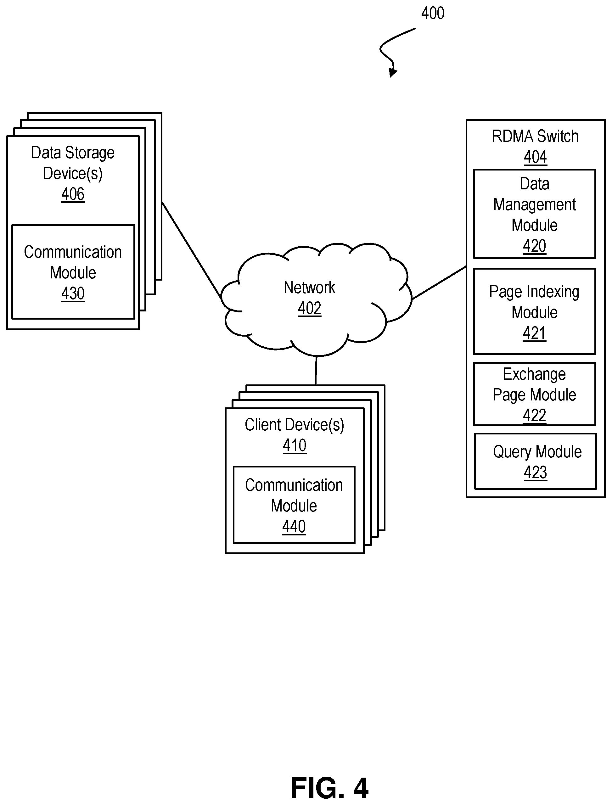 Patent US11847063 Figure 4 – Reinforcing high availability of distributed relational databases
