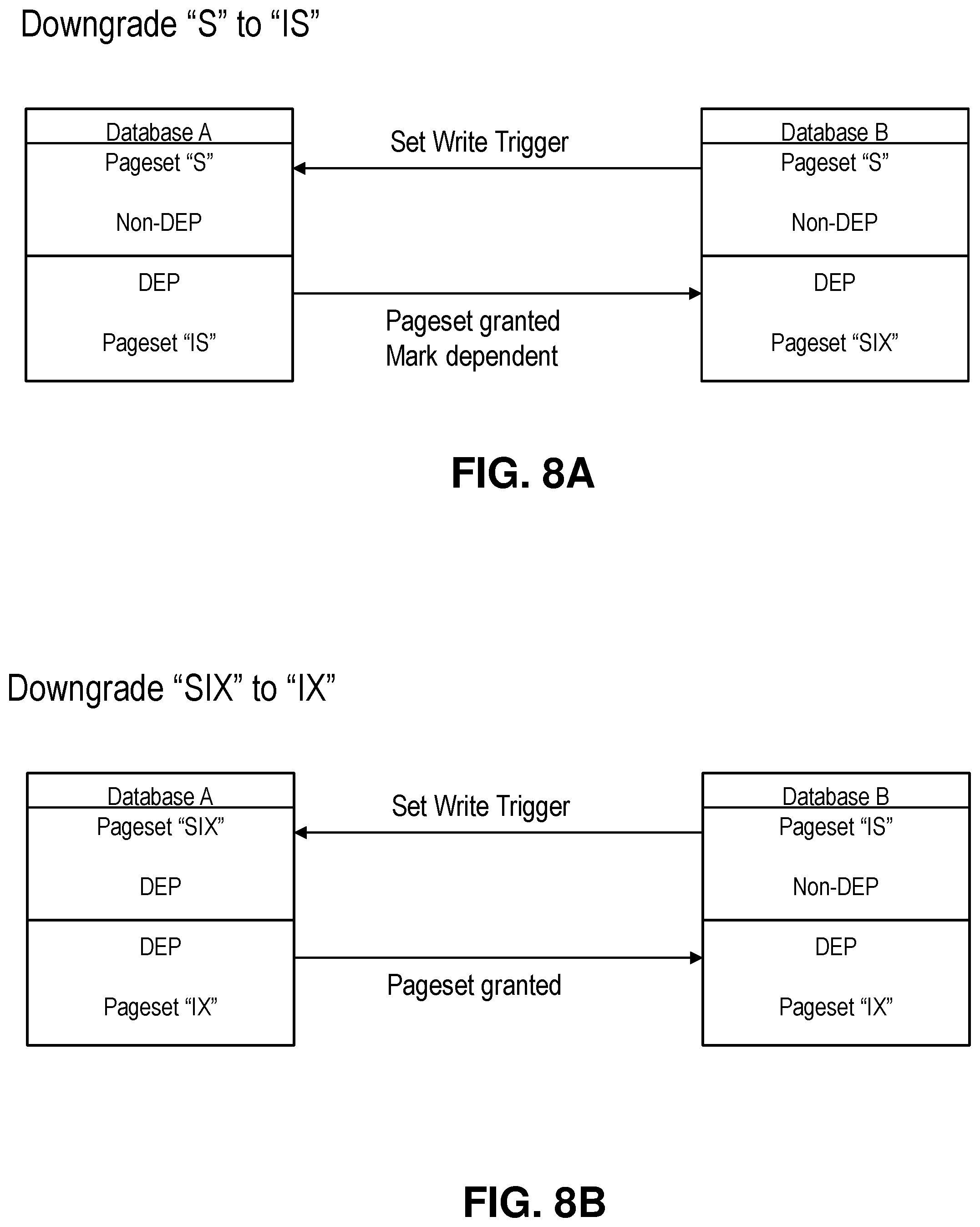 Patent US11847063 Figure 8 – Reinforcing high availability of distributed relational databases