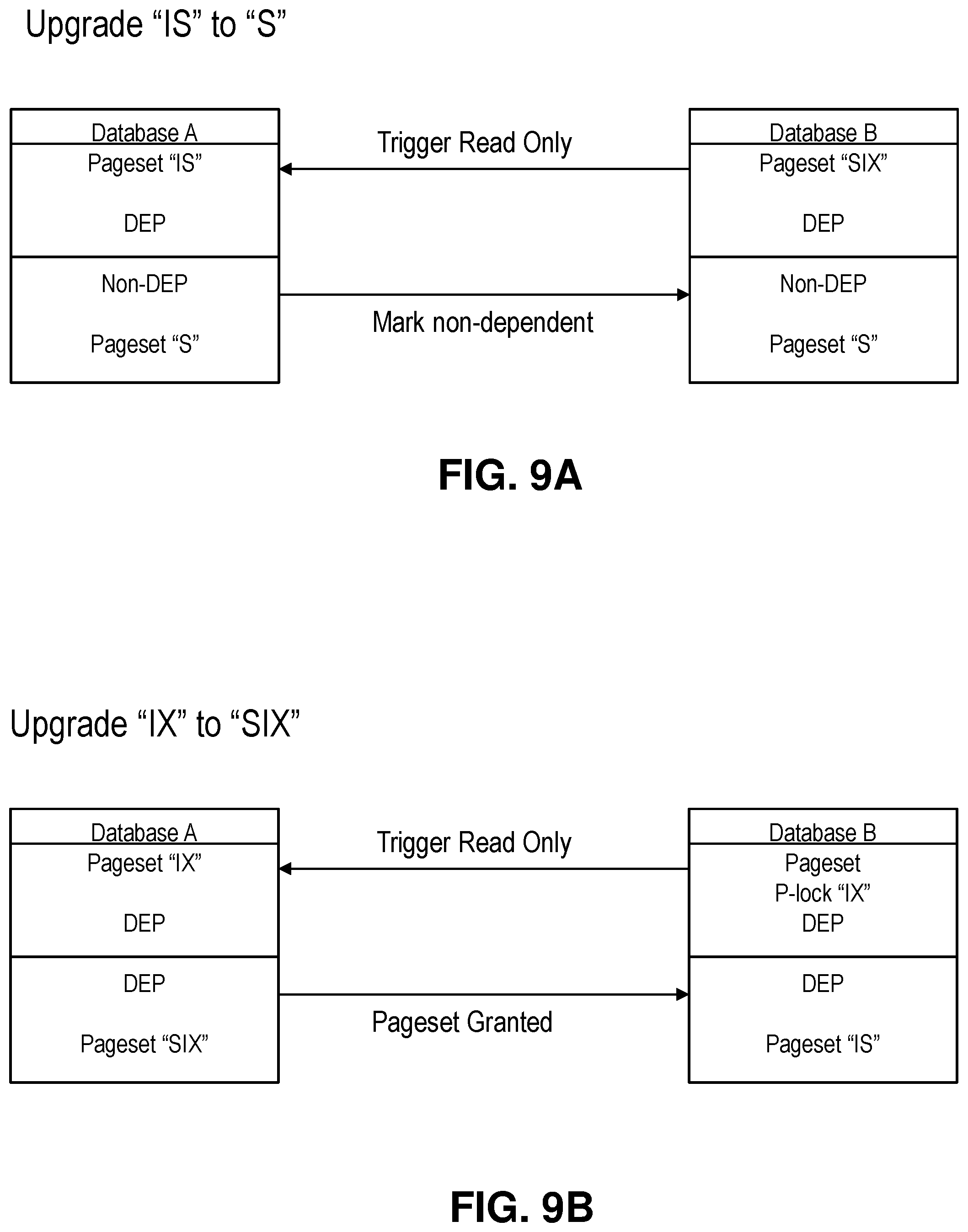 Patent US11847063 Figure 10 – Reinforcing high availability of distributed relational databases