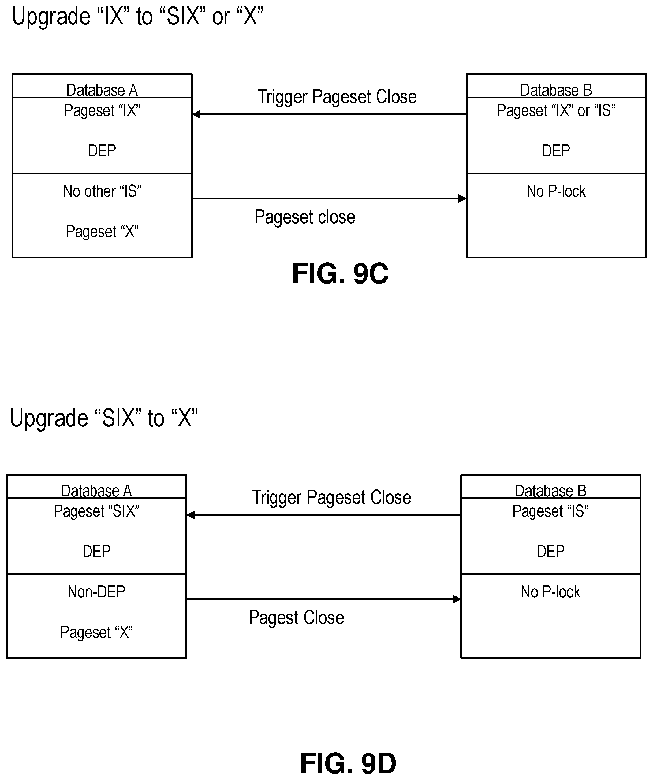 Patent US11847063 Figure 11 – Reinforcing high availability of distributed relational databases