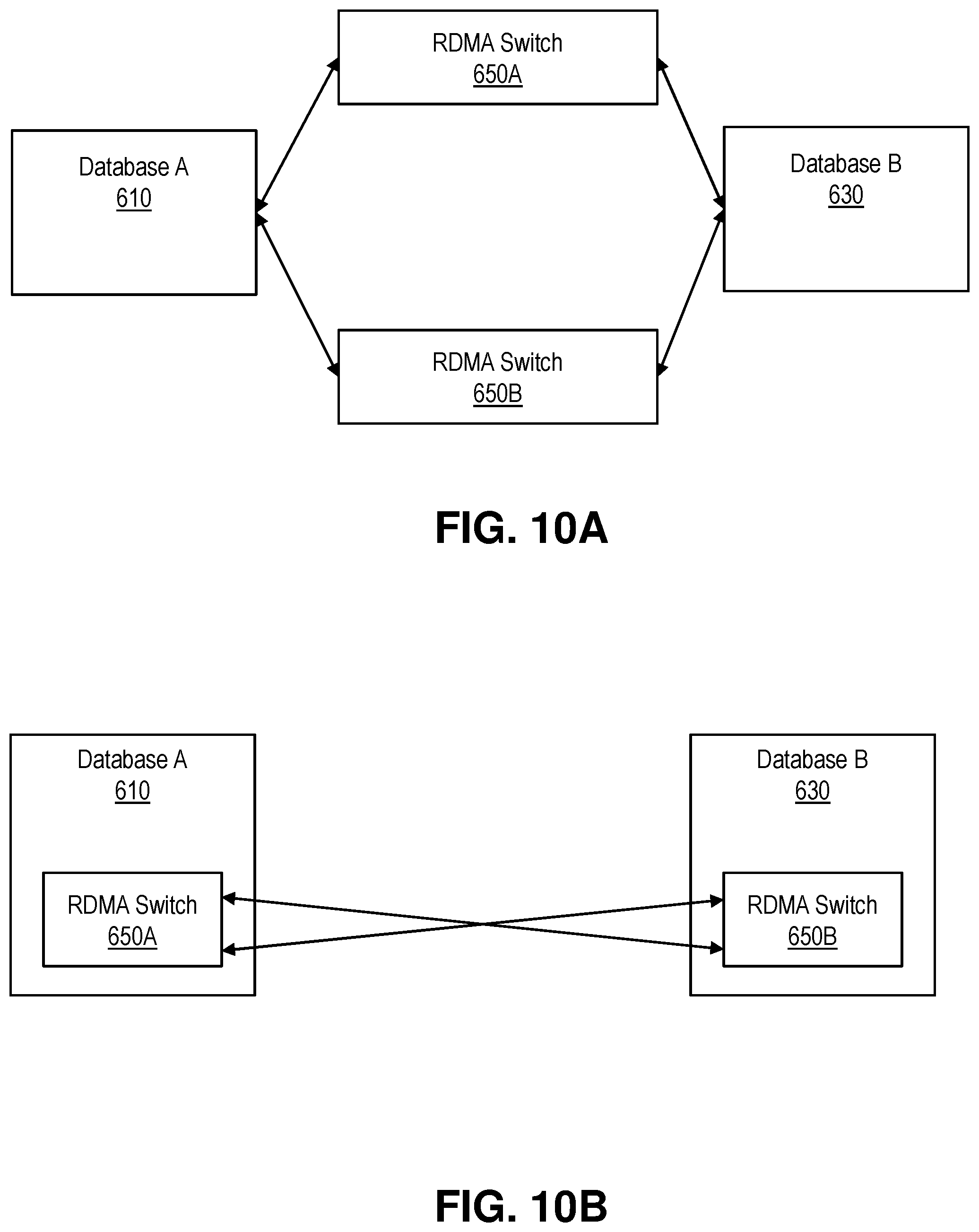 Patent US11847063 Figure 12 – Reinforcing high availability of distributed relational databases