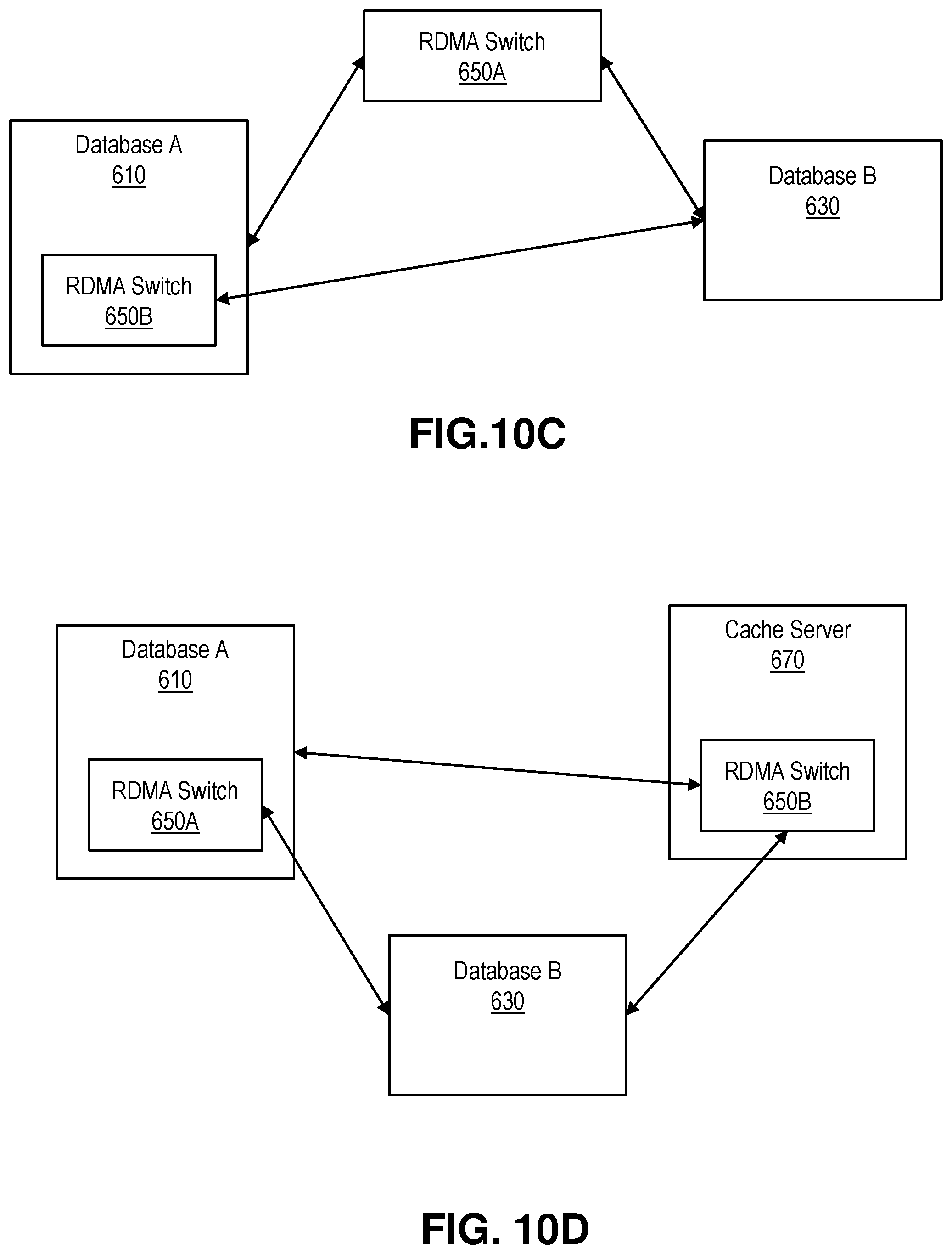 Patent US11847063 Figure 13 – Reinforcing high availability of distributed relational databases