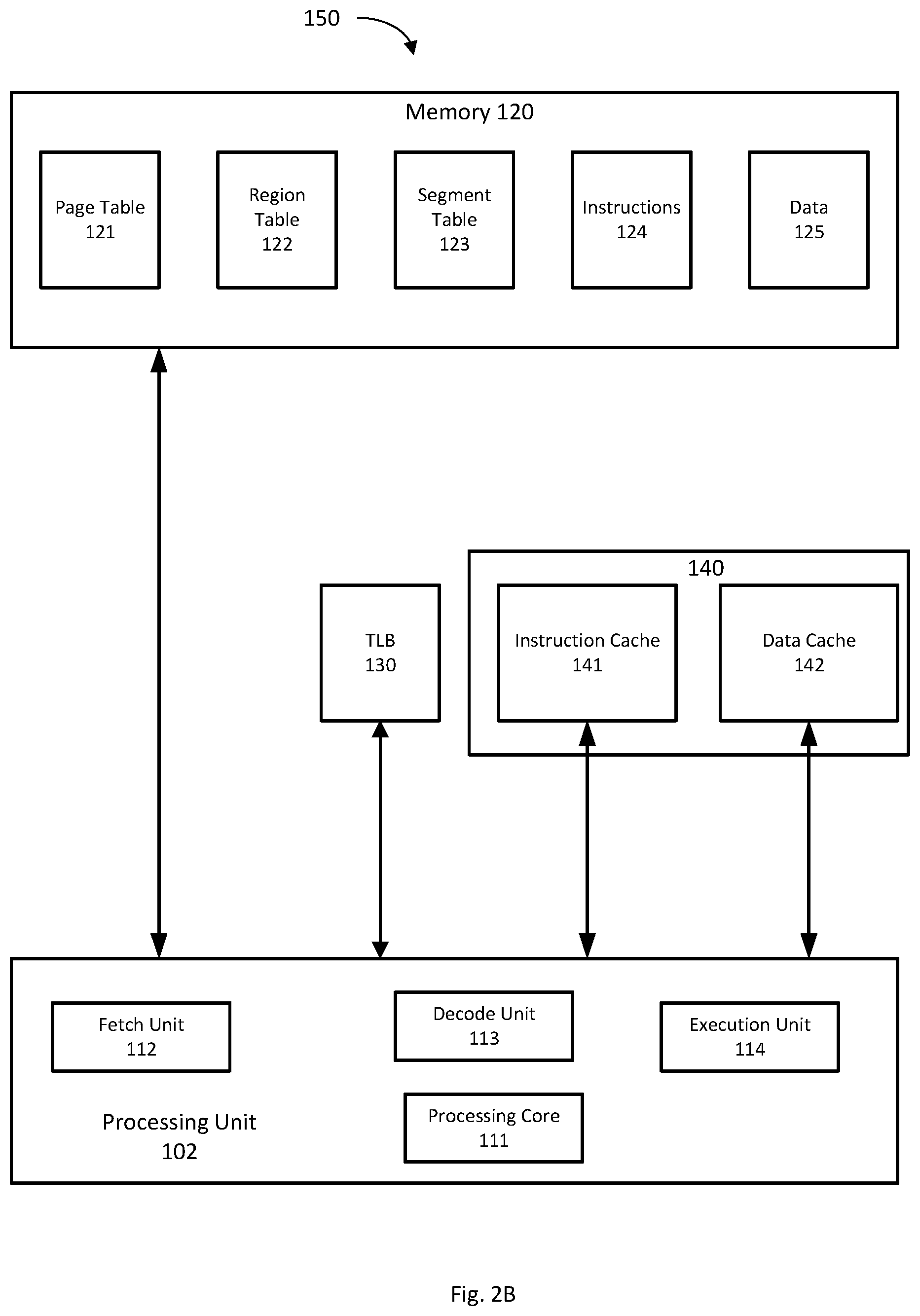 Patent US11847064 Figure 3 – Buffer and methods for address translations in a processor