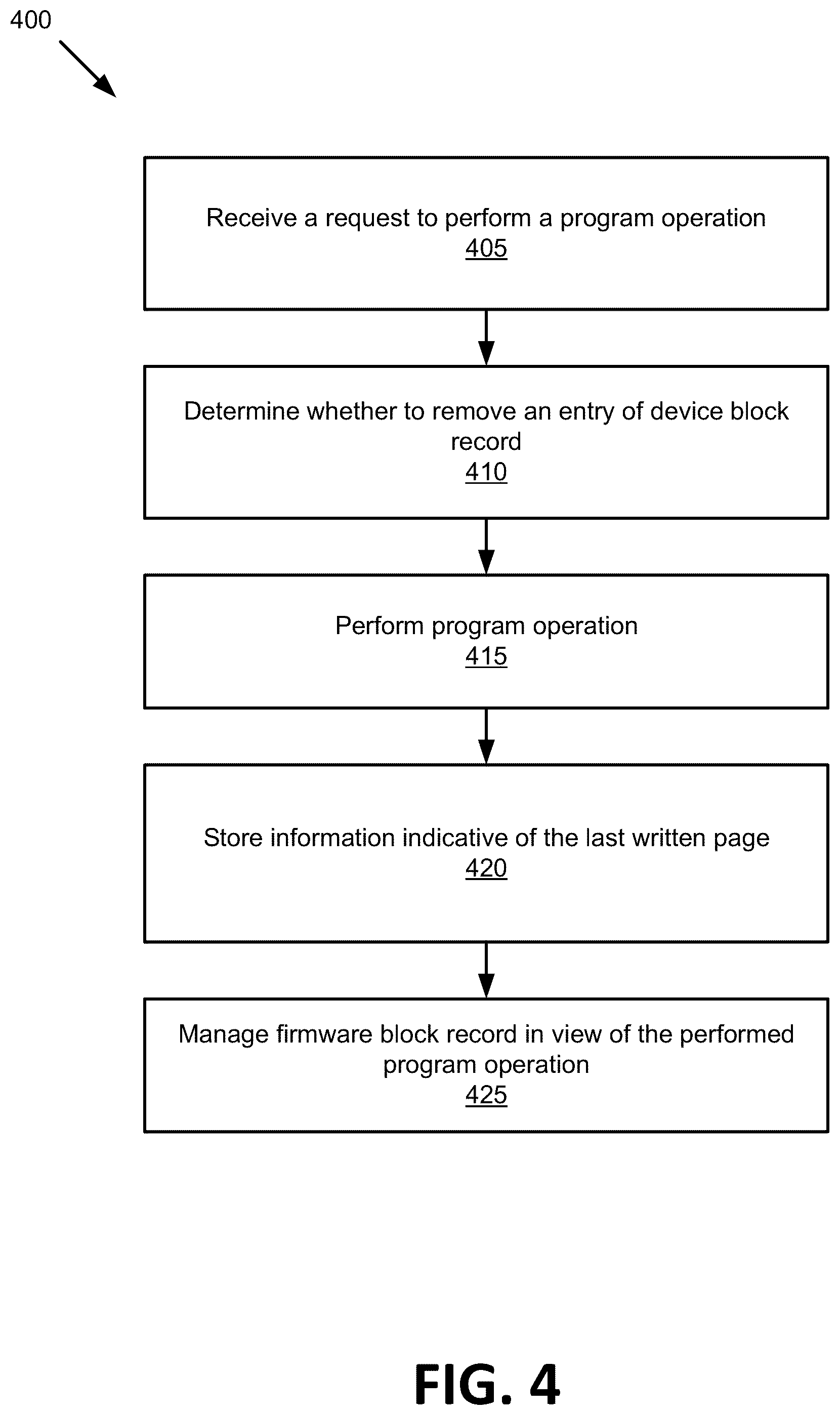 Patent US11847065 Figure 5 – Memory sub-system management of firmware block record and device block record