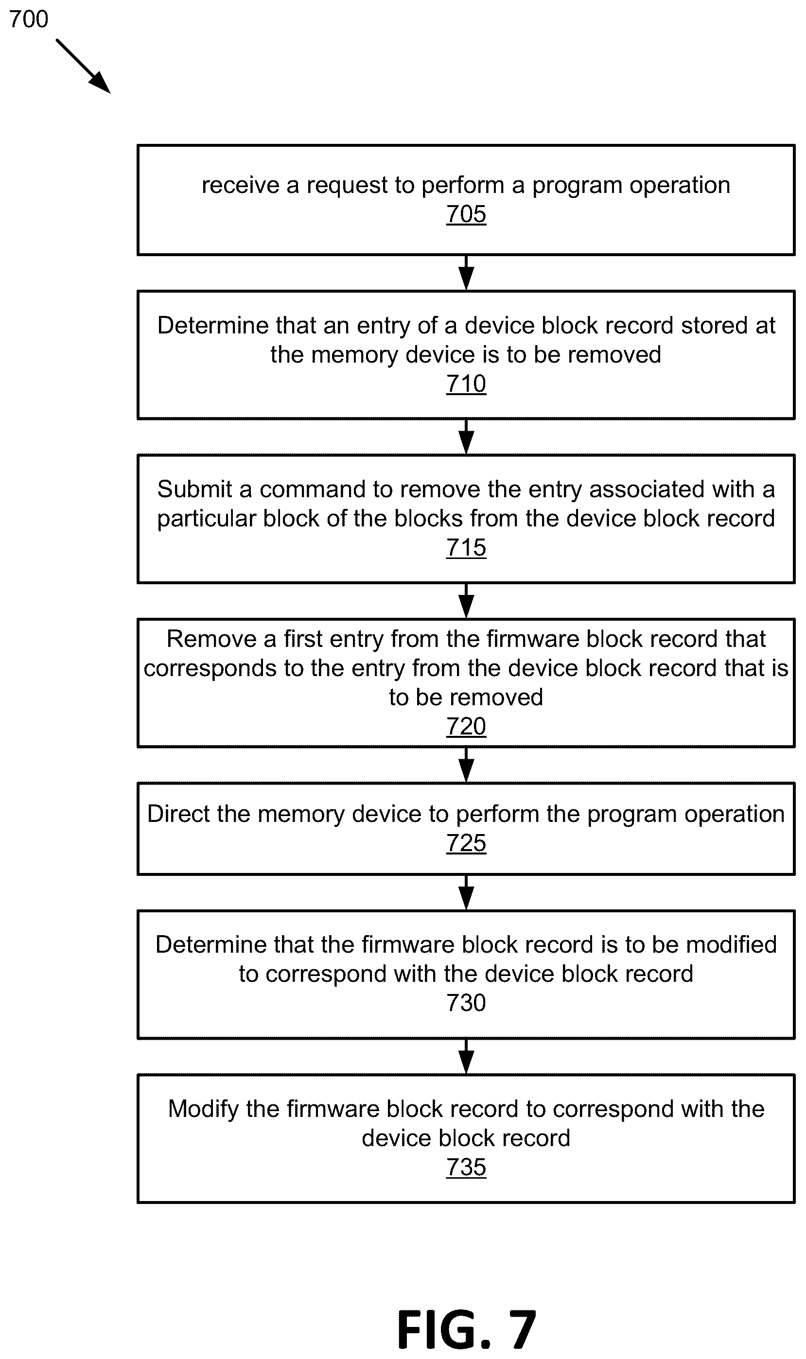 Patent US11847065 Figure 8 – Memory sub-system management of firmware block record and device block record