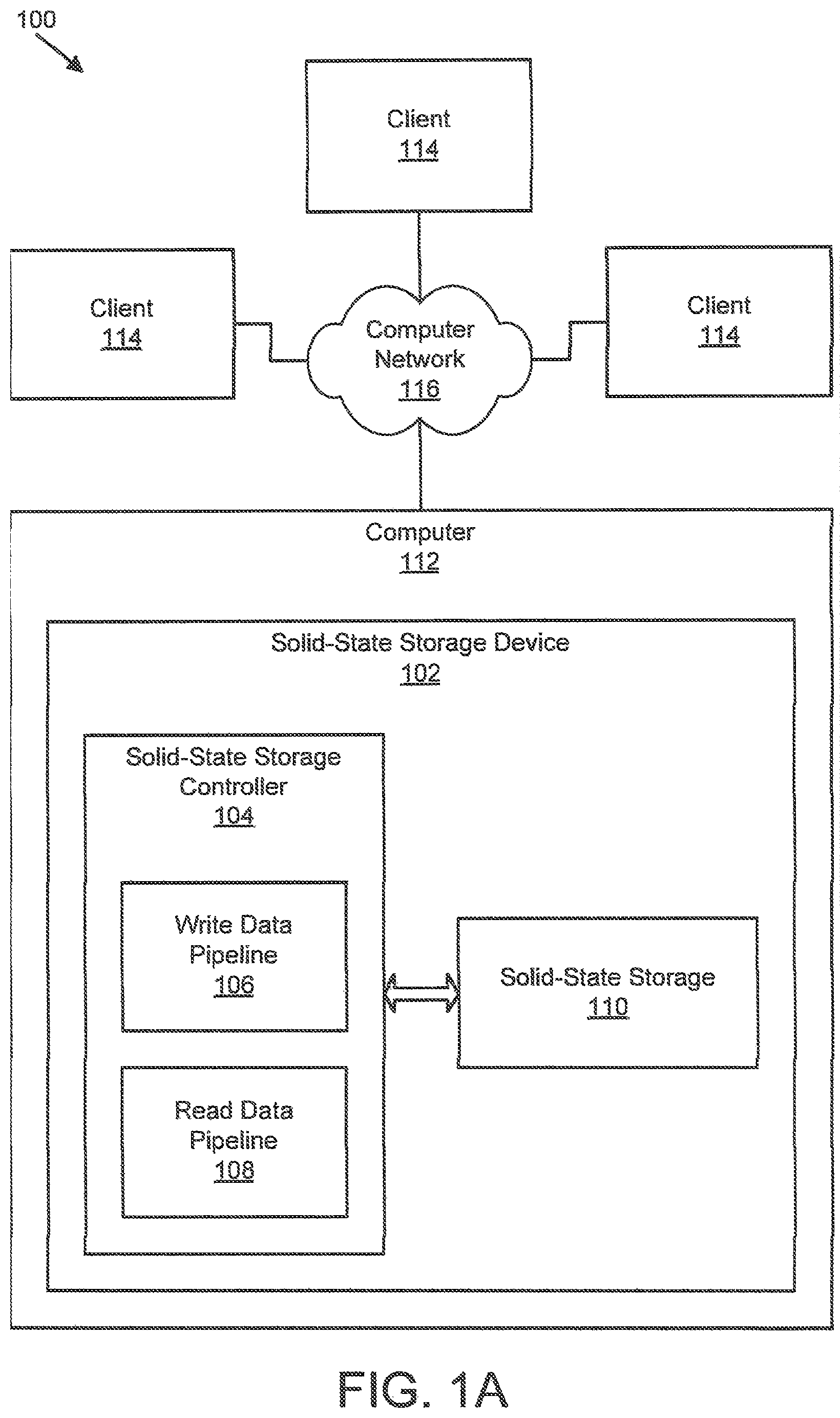 Patent US11847066 Figure 1 – Apparatus, system, and method for managing commands of solid-state storage using bank interleave