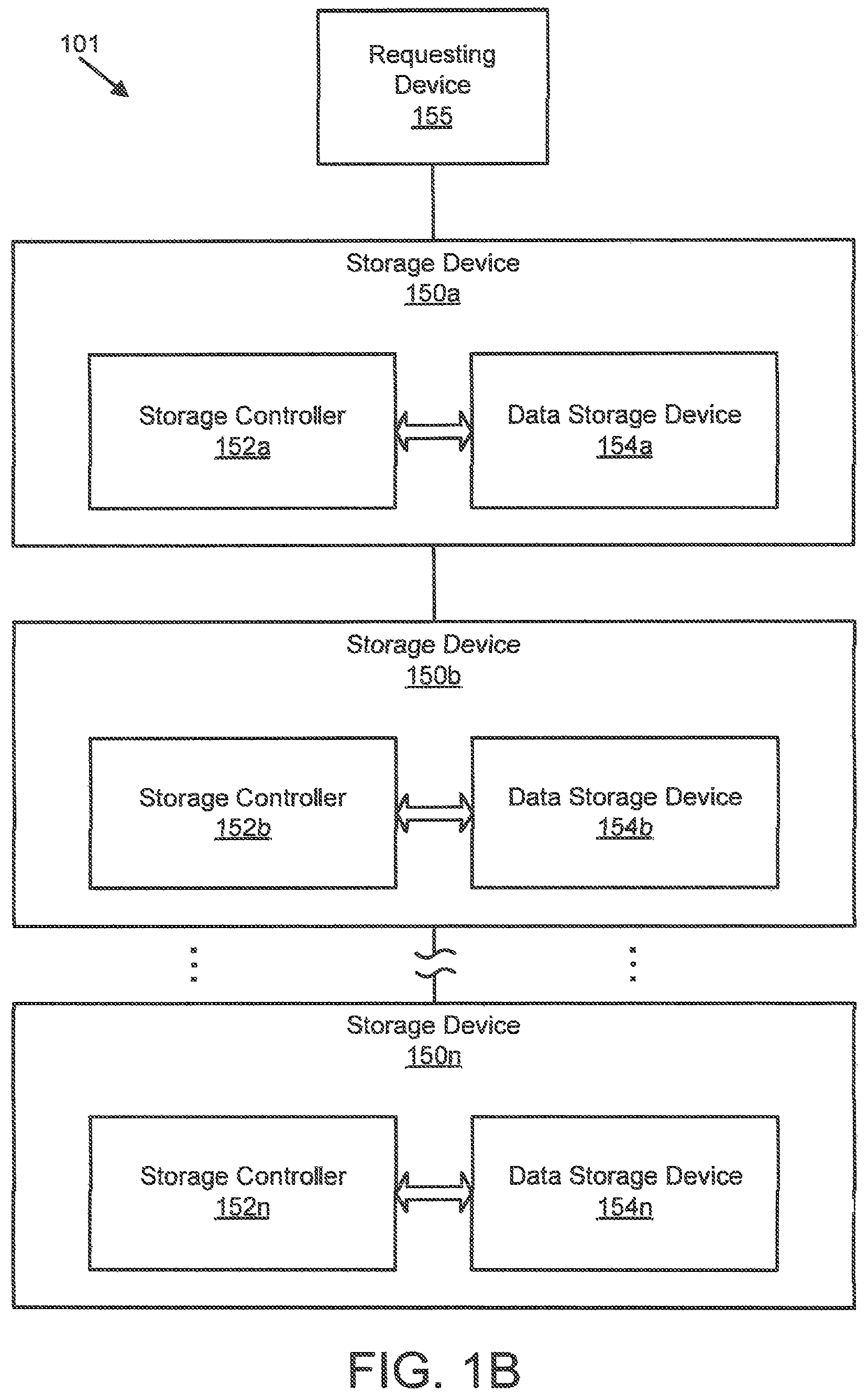 Patent US11847066 Figure 2 – Apparatus, system, and method for managing commands of solid-state storage using bank interleave