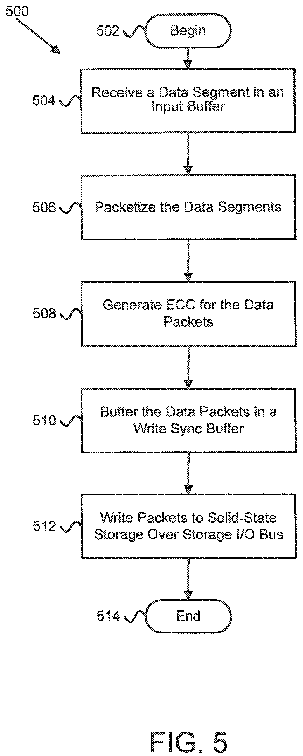 Patent US11847066 Figure 8 – Apparatus, system, and method for managing commands of solid-state storage using bank interleave