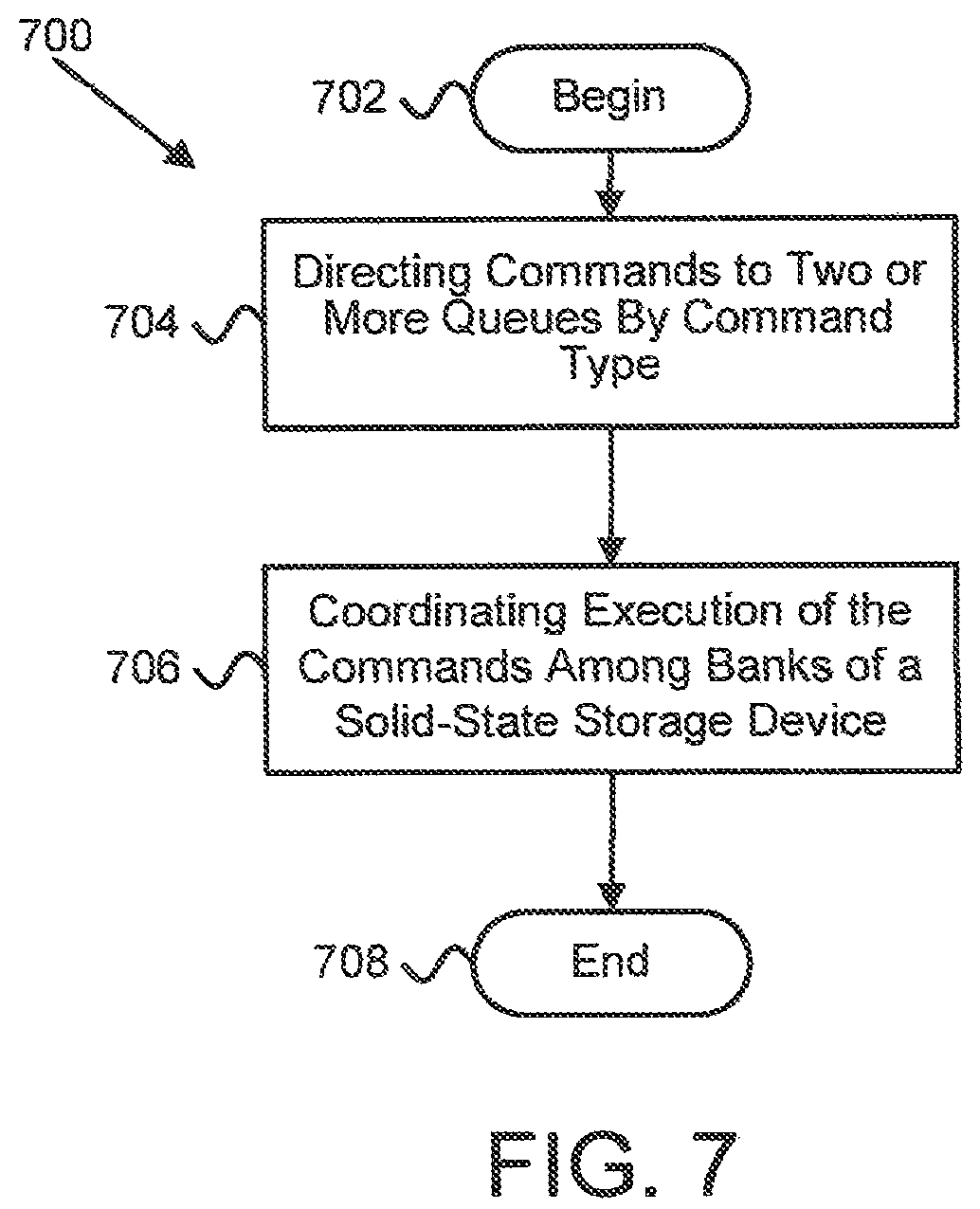 Patent US11847066 Figure 10 – Apparatus, system, and method for managing commands of solid-state storage using bank interleave