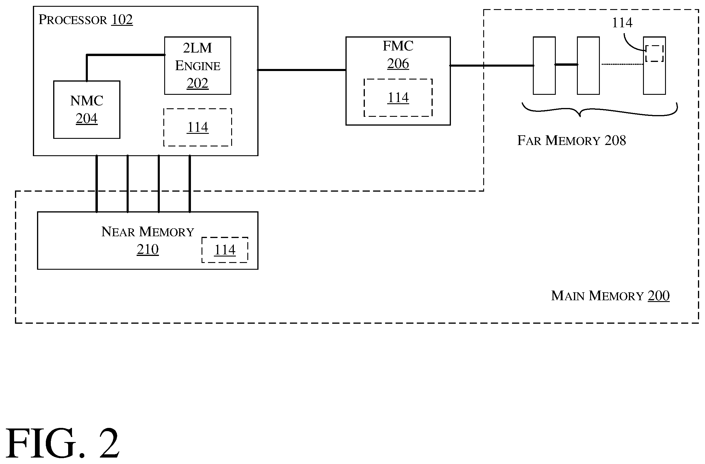 Patent US11847067 Figure 2 – Cryptographic protection of memory attached over interconnects