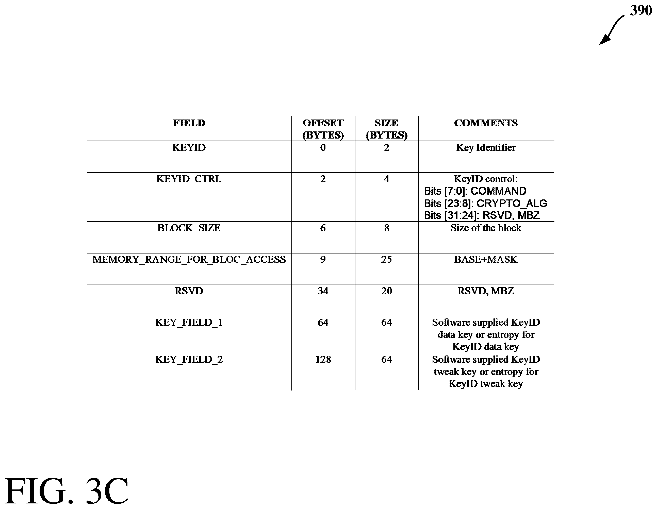 Patent US11847067 Figure 4 – Cryptographic protection of memory attached over interconnects
