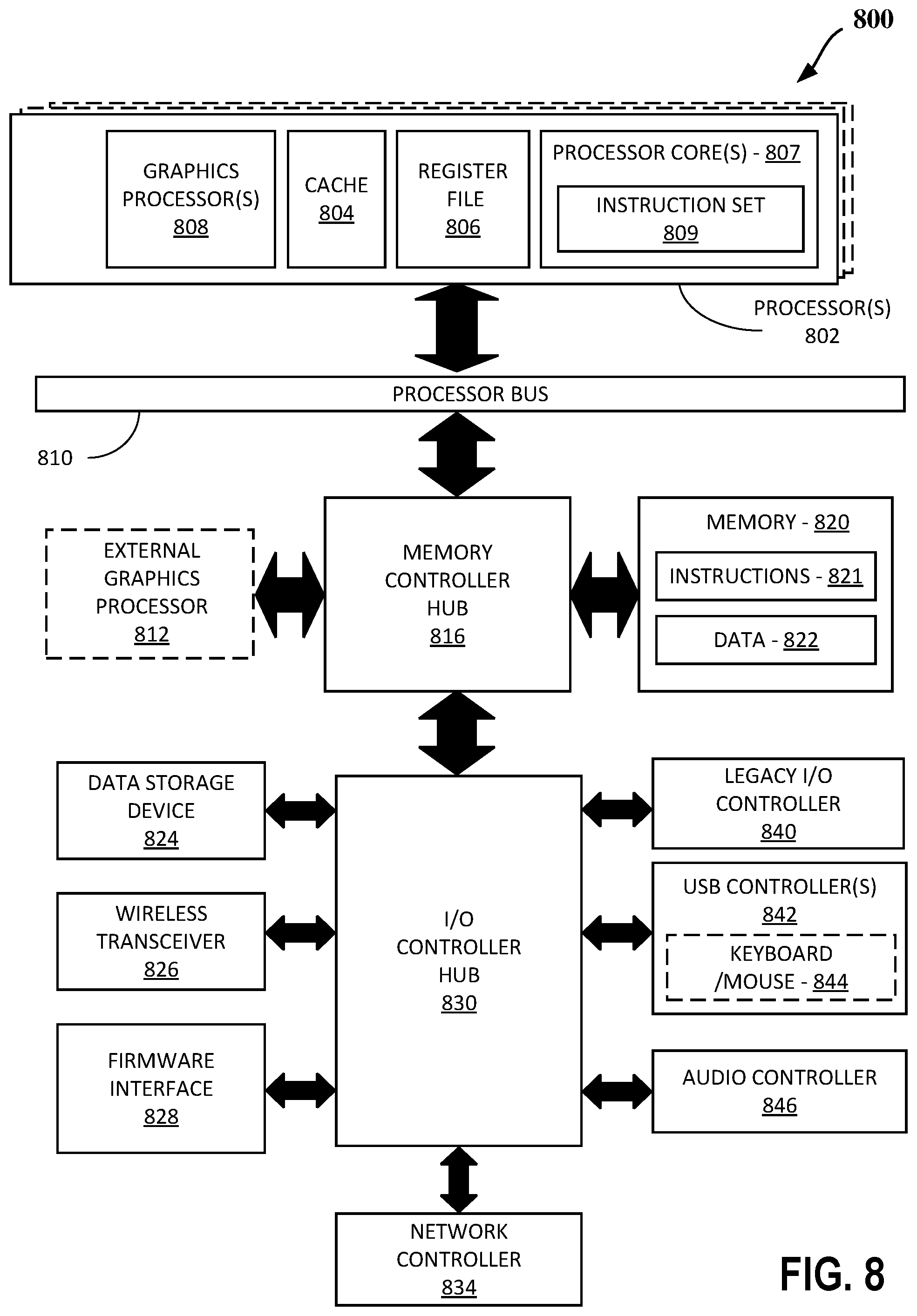 Patent US11847067 Figure 10 – Cryptographic protection of memory attached over interconnects