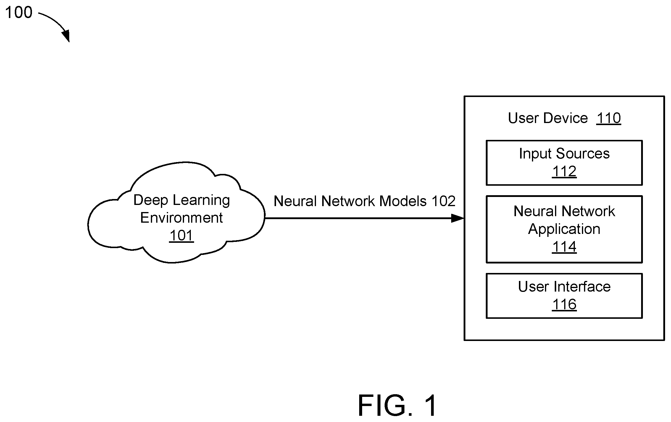 Patent US11847069 — Granular access control for secure memory — Figure 1