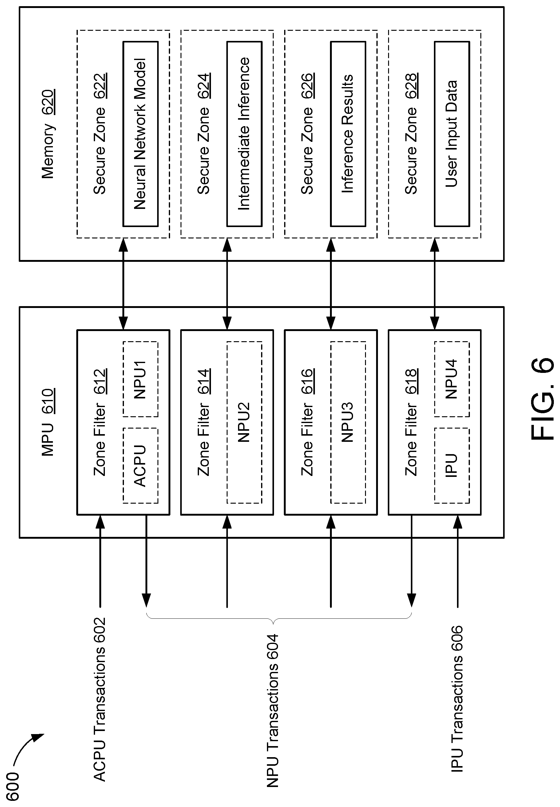 Patent US11847069 Figure 6 – Granular access control for secure memory