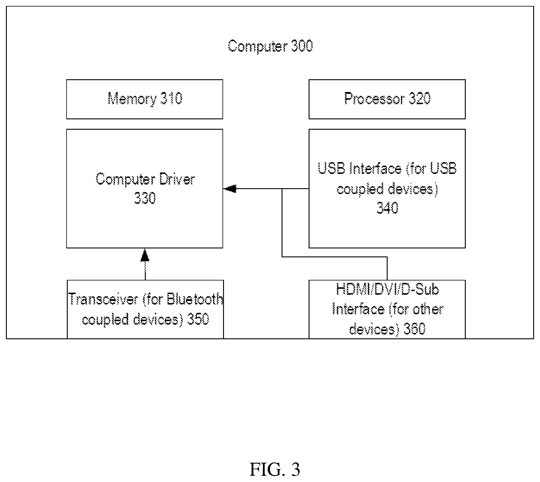 Patent US11847070 Figure 3 – Creating a computer macro
