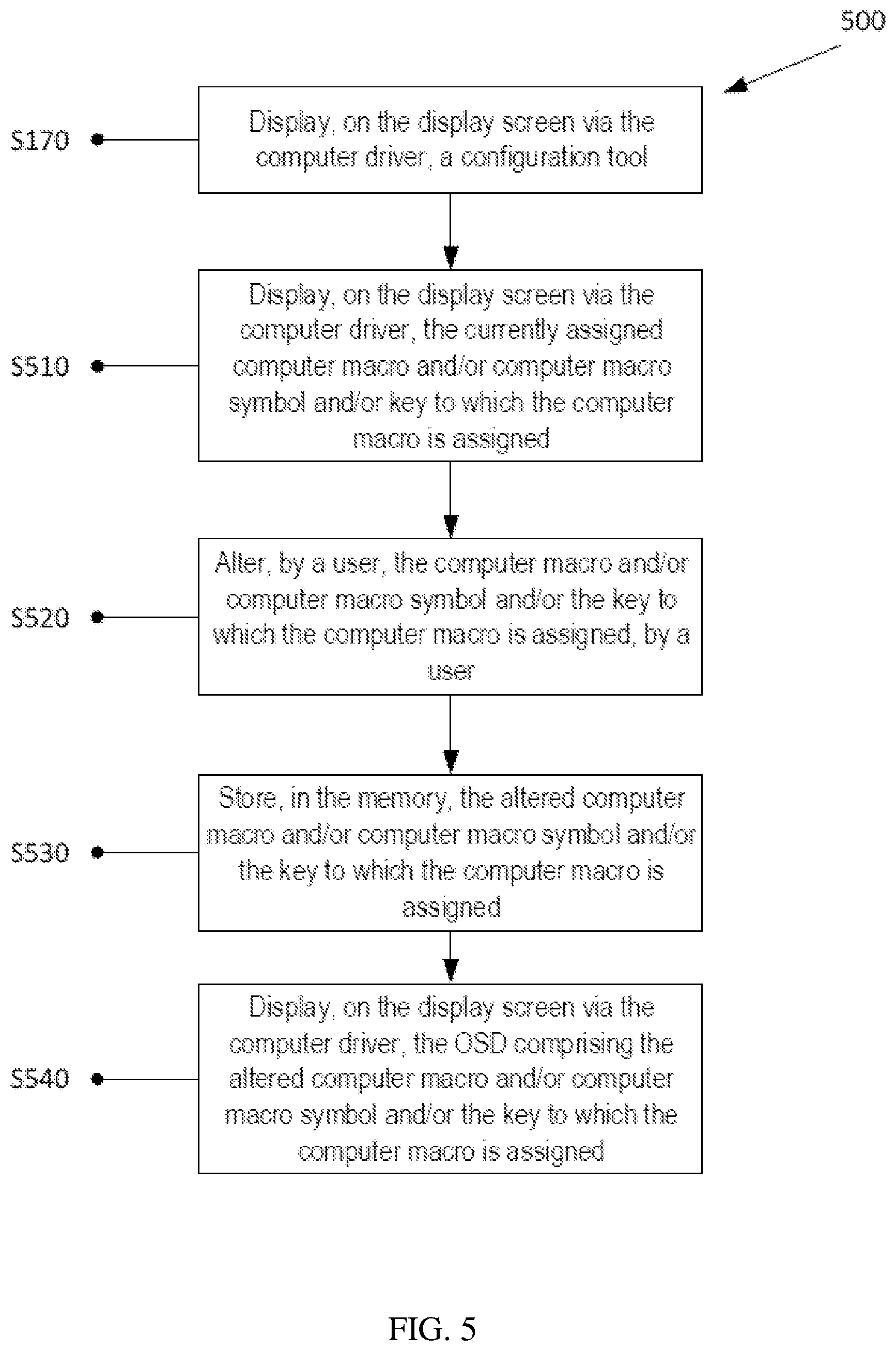 Patent US11847070 Figure 5 – Creating a computer macro