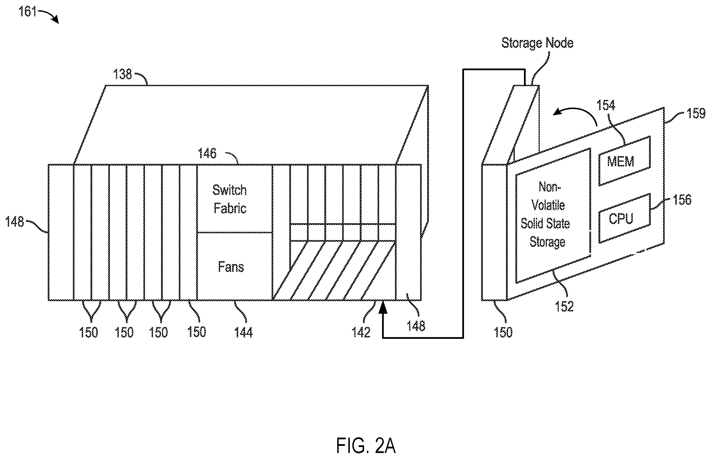 Patent US11847071 Figure 5 – Enabling communication between a single-port device and multiple storage system controllers