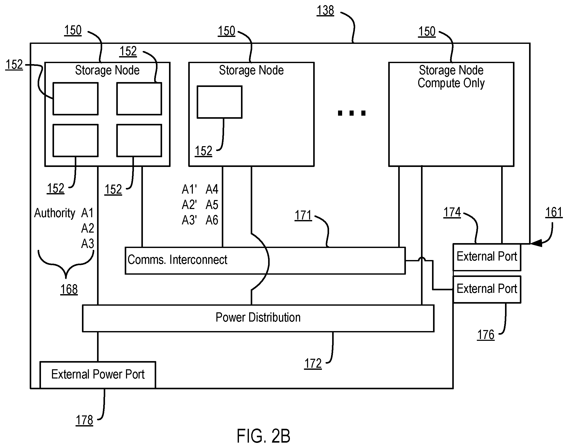 Patent US11847071 Figure 6 – Enabling communication between a single-port device and multiple storage system controllers