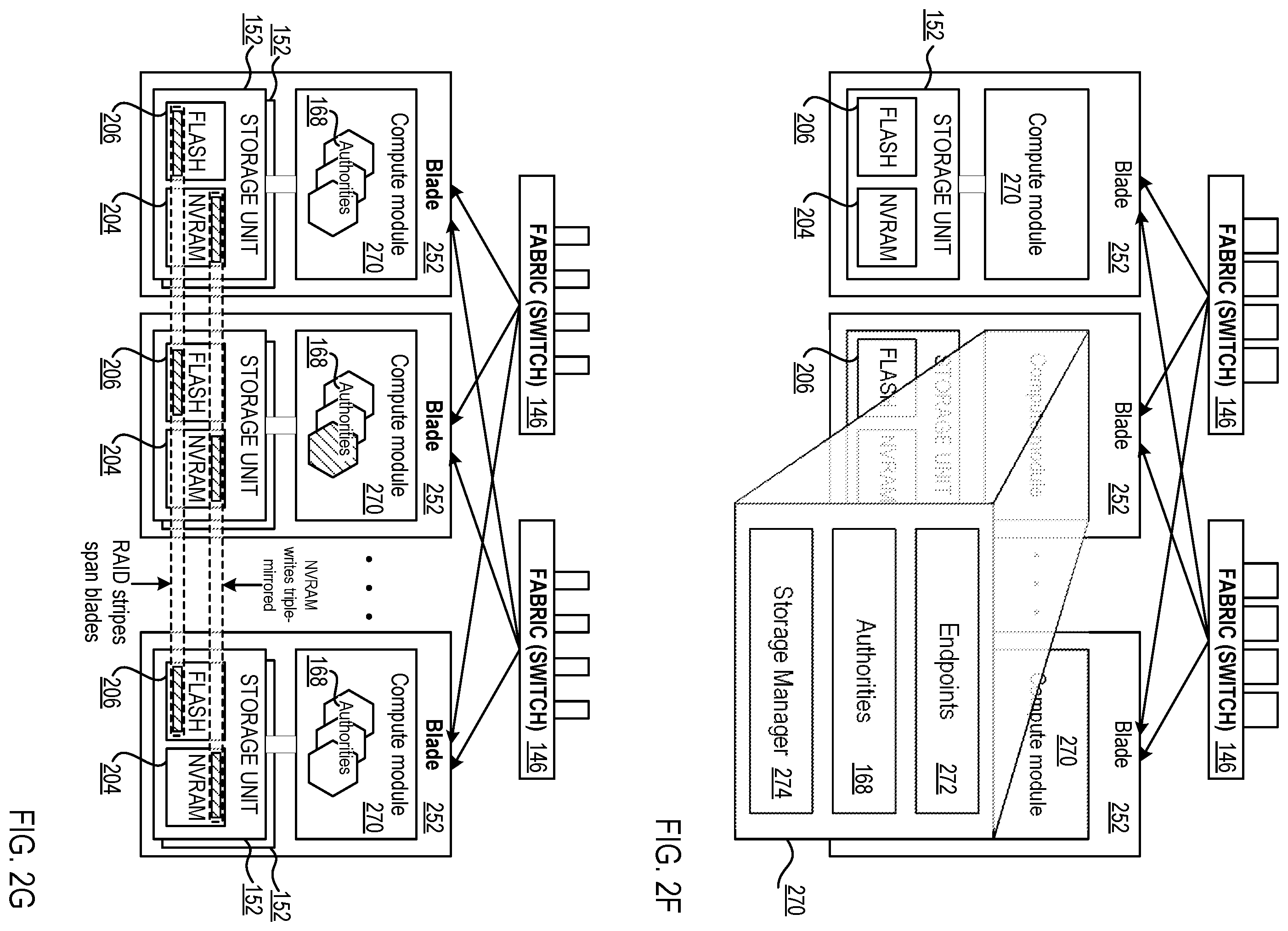 Patent US11847071 Figure 10 – Enabling communication between a single-port device and multiple storage system controllers
