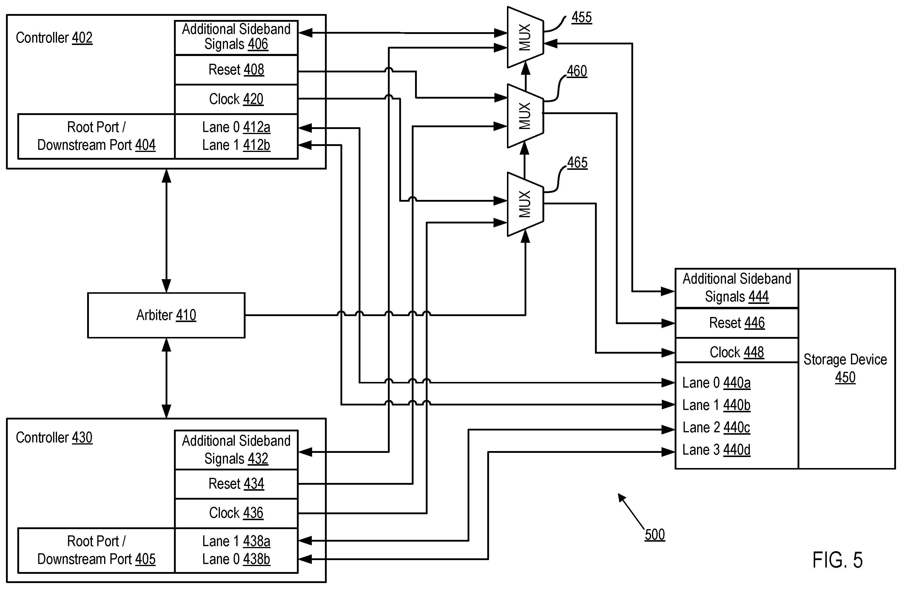 Patent US11847071 Figure 16 – Enabling communication between a single-port device and multiple storage system controllers