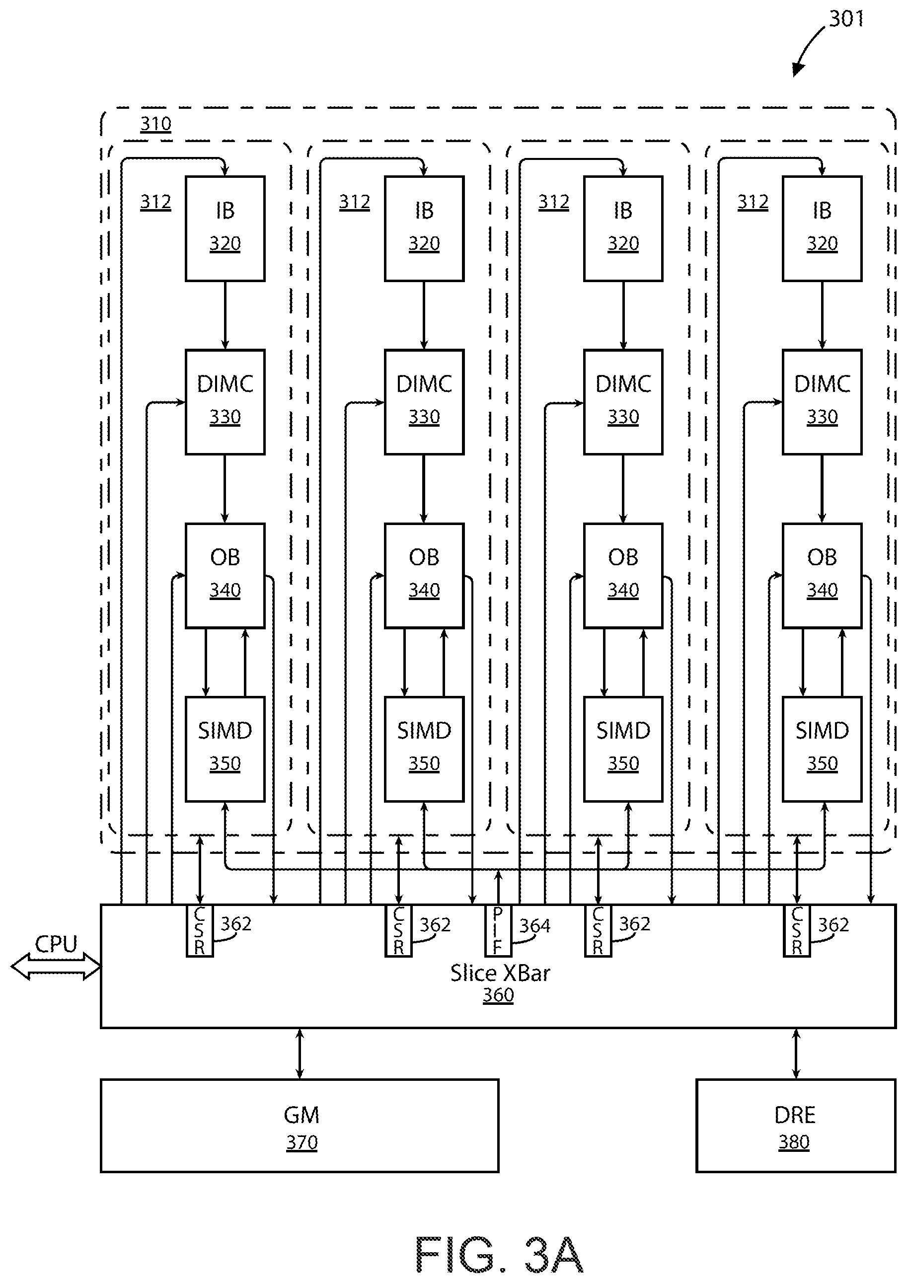 Patent US11847072 Figure 4 – Ai accelerator apparatus using in-memory compute chiplet devices for transformer workloads