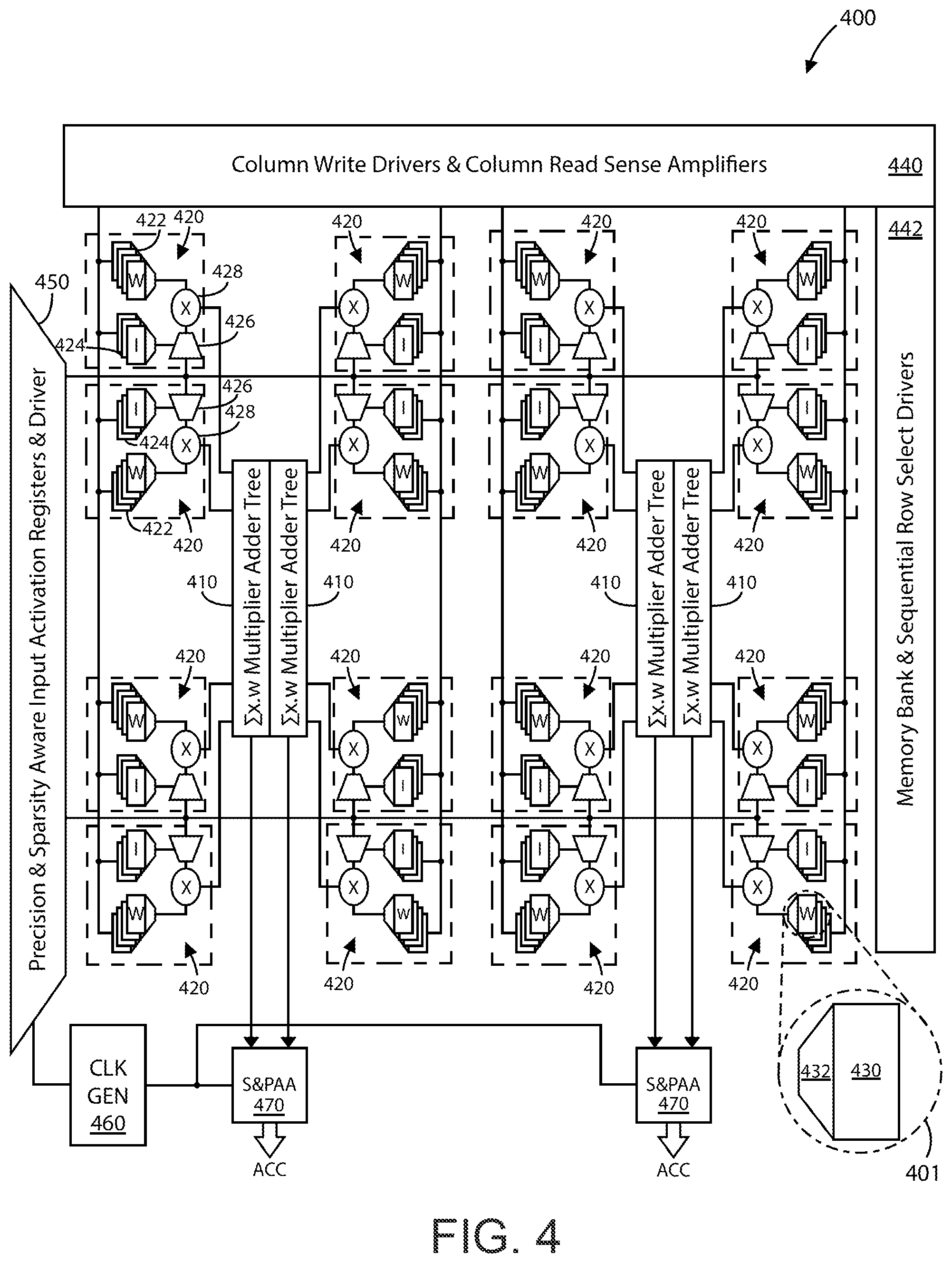 Patent US11847072 Figure 6 – Ai accelerator apparatus using in-memory compute chiplet devices for transformer workloads