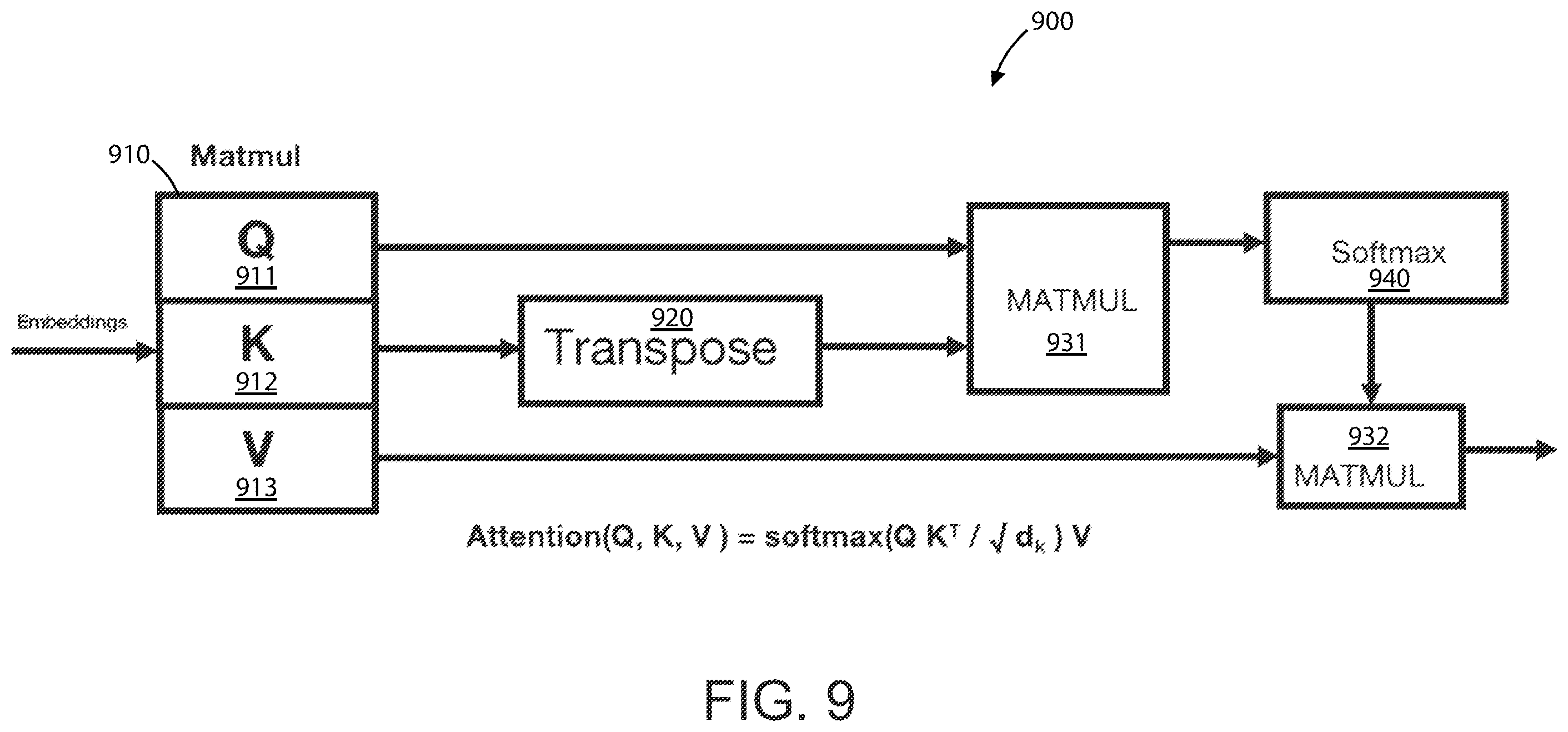 Patent US11847072 Figure 12 – Ai accelerator apparatus using in-memory compute chiplet devices for transformer workloads