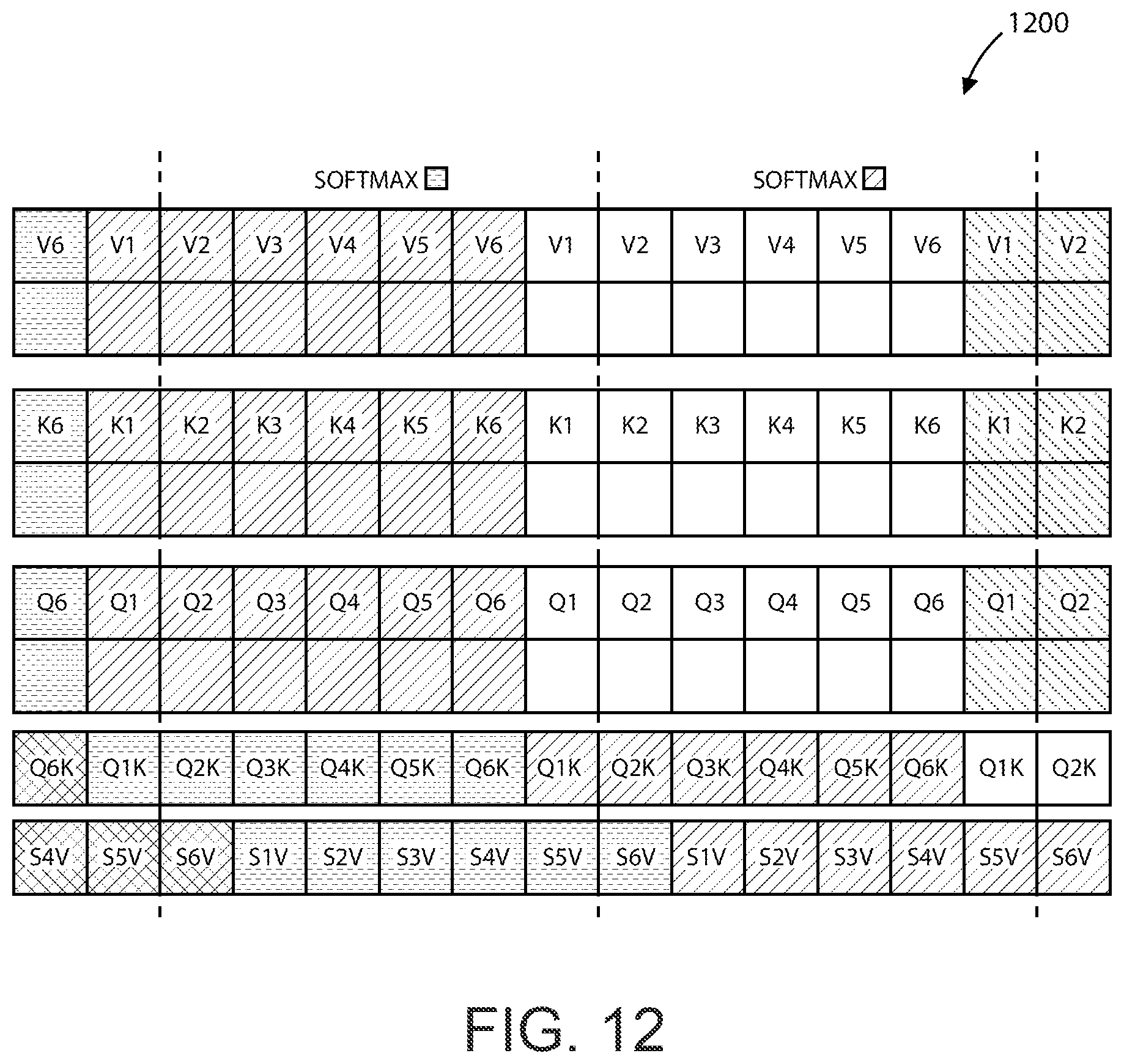 Patent US11847072 Figure 15 – Ai accelerator apparatus using in-memory compute chiplet devices for transformer workloads