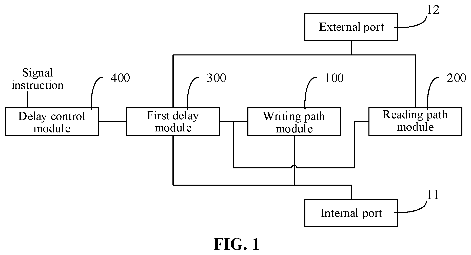 Patent US11847073 Figure 1 – Data path interface circuit, memory and memory system