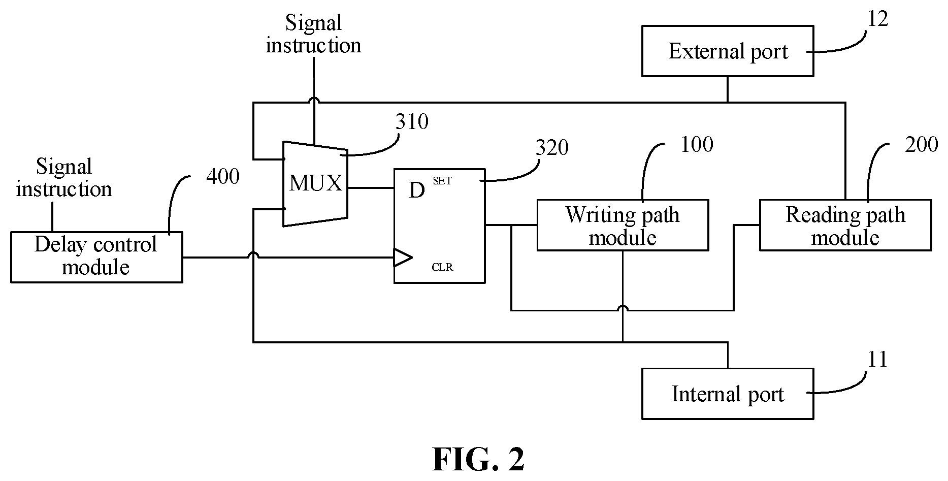 Patent US11847073 Figure 2 – Data path interface circuit, memory and memory system