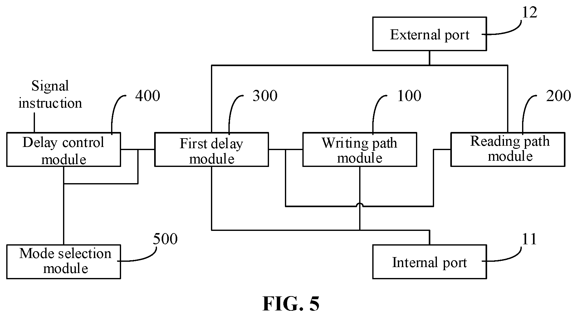 Patent US11847073 Figure 5 – Data path interface circuit, memory and memory system