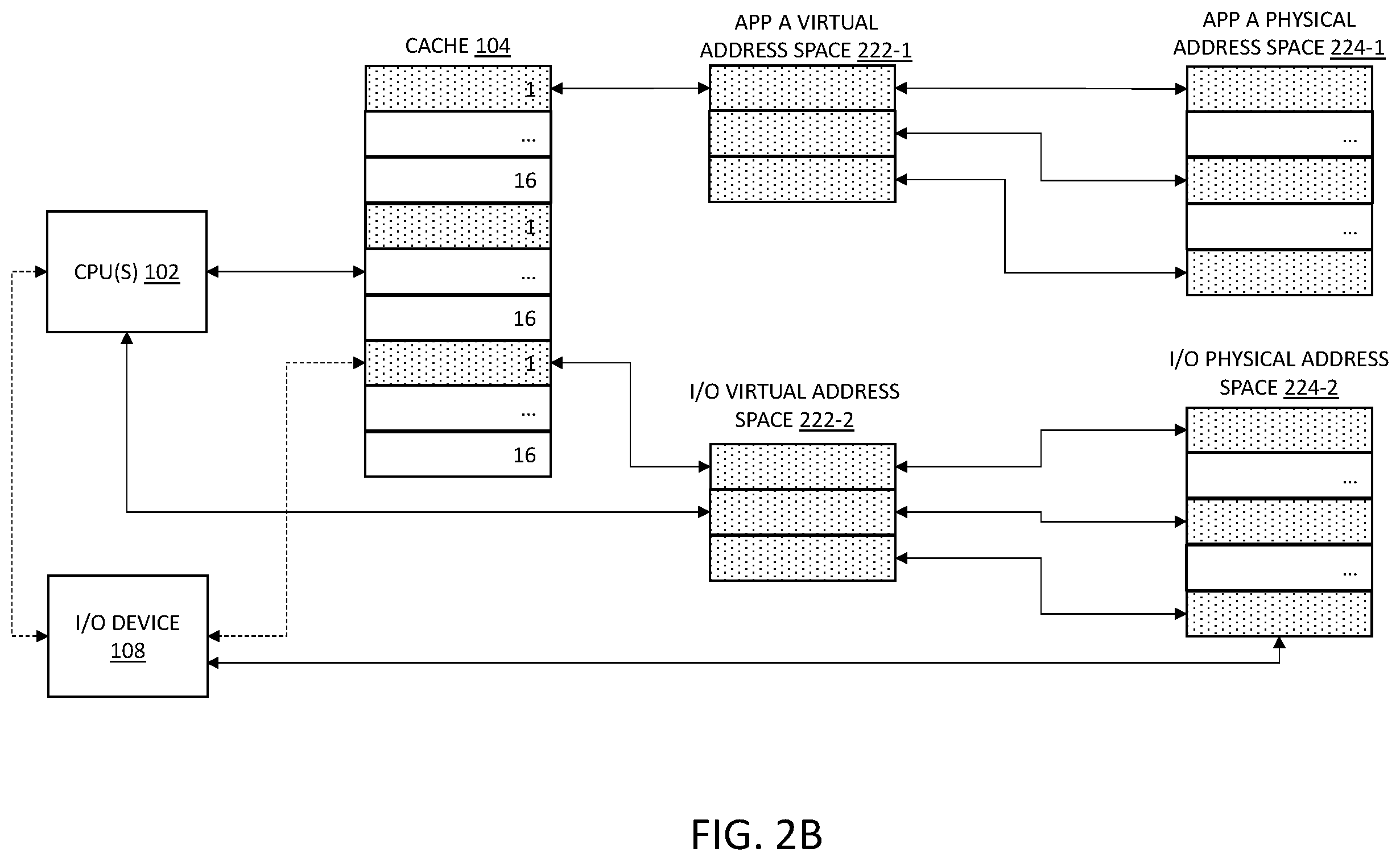Patent US11847074 Figure 3 – Input/output device operational modes for a system with memory pools