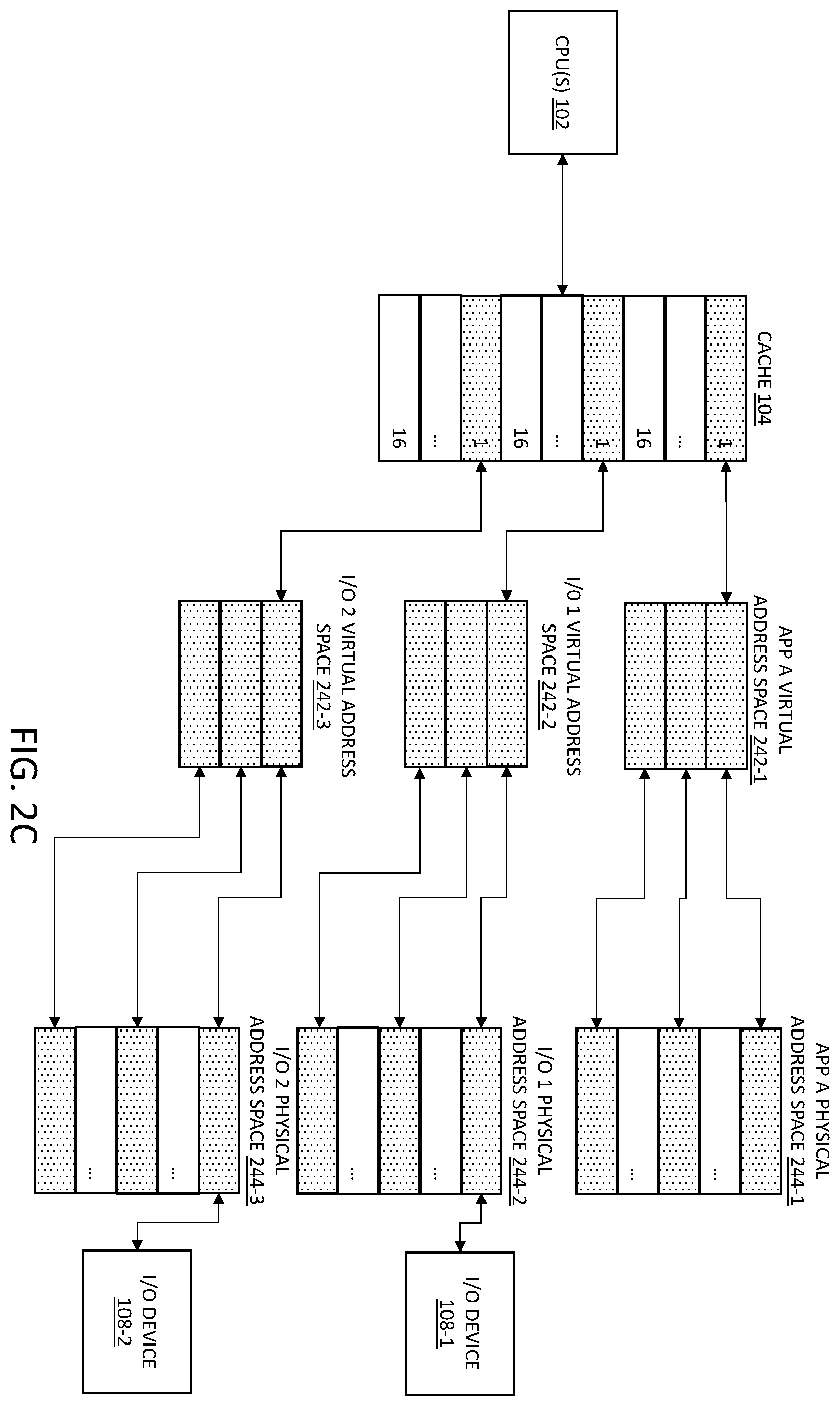 Patent US11847074 Figure 4 – Input/output device operational modes for a system with memory pools