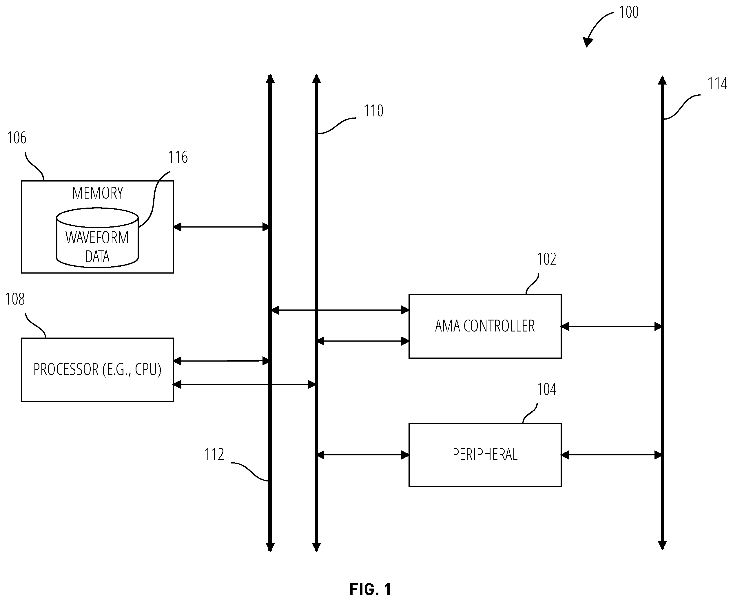Patent US11847076 Figure 1 – Pre-processing of waveform data using autonomous waveform circuitry and related apparatuses and methods