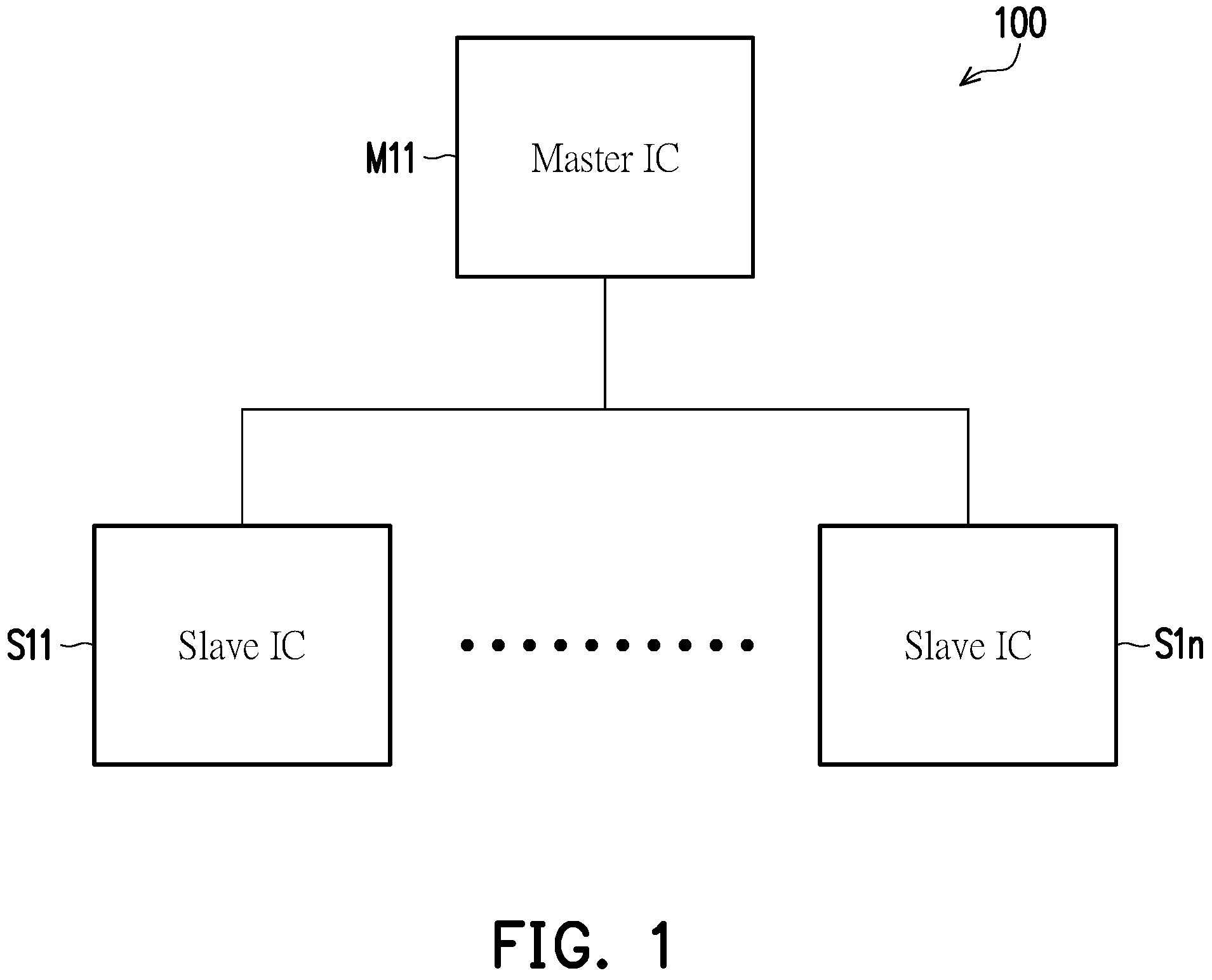 Patent US11847077 Figure 1 – Serial peripheral interface integrated circuit and operation method thereof