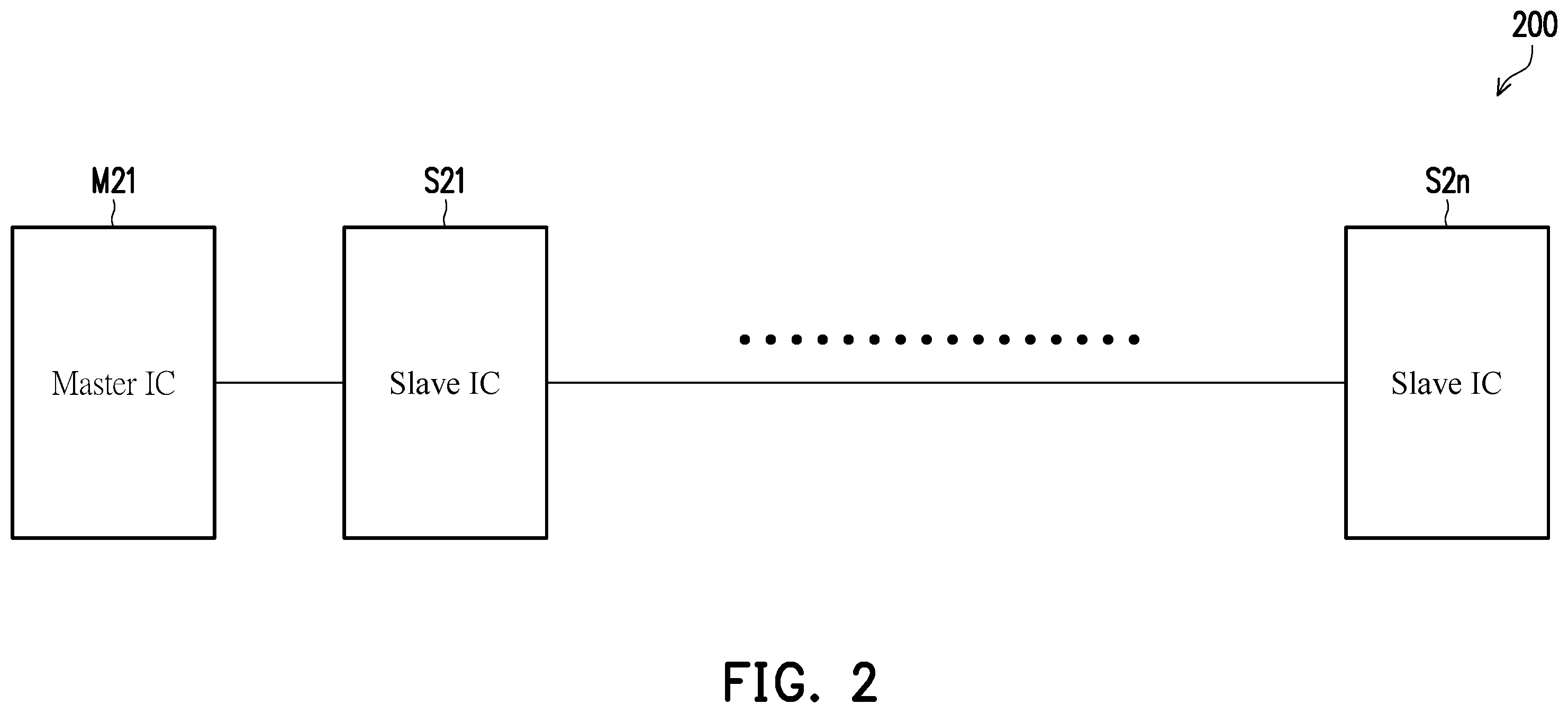 Patent US11847077 Figure 2 – Serial peripheral interface integrated circuit and operation method thereof