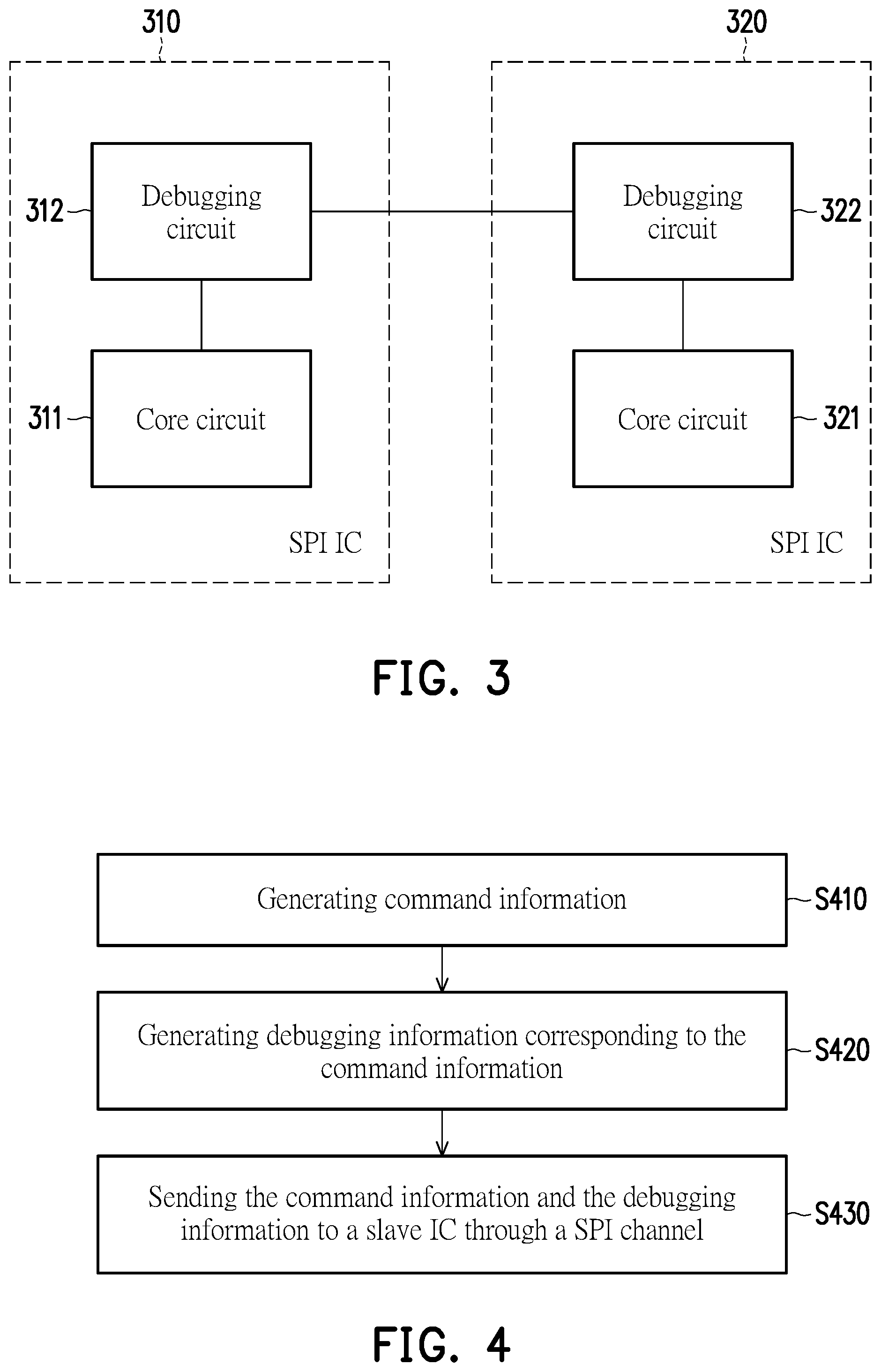 Patent US11847077 Figure 3 – Serial peripheral interface integrated circuit and operation method thereof