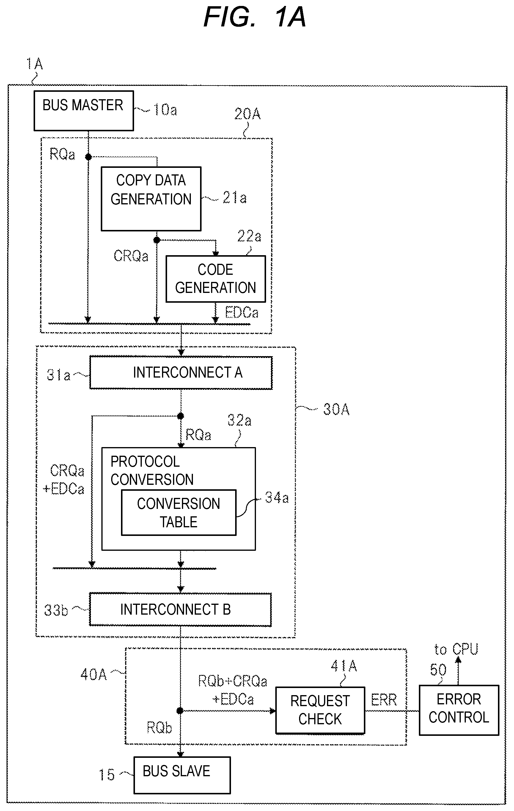 Patent US11847078 Figure 1 – Semiconductor device and method for protecting bus