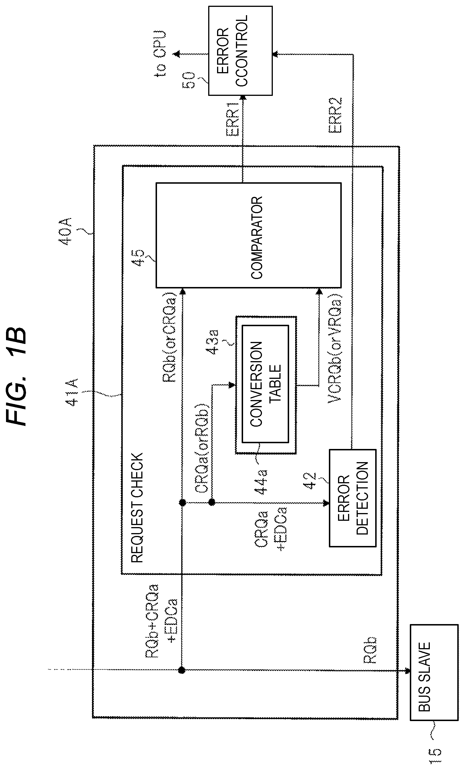 Patent US11847078 Figure 2 – Semiconductor device and method for protecting bus