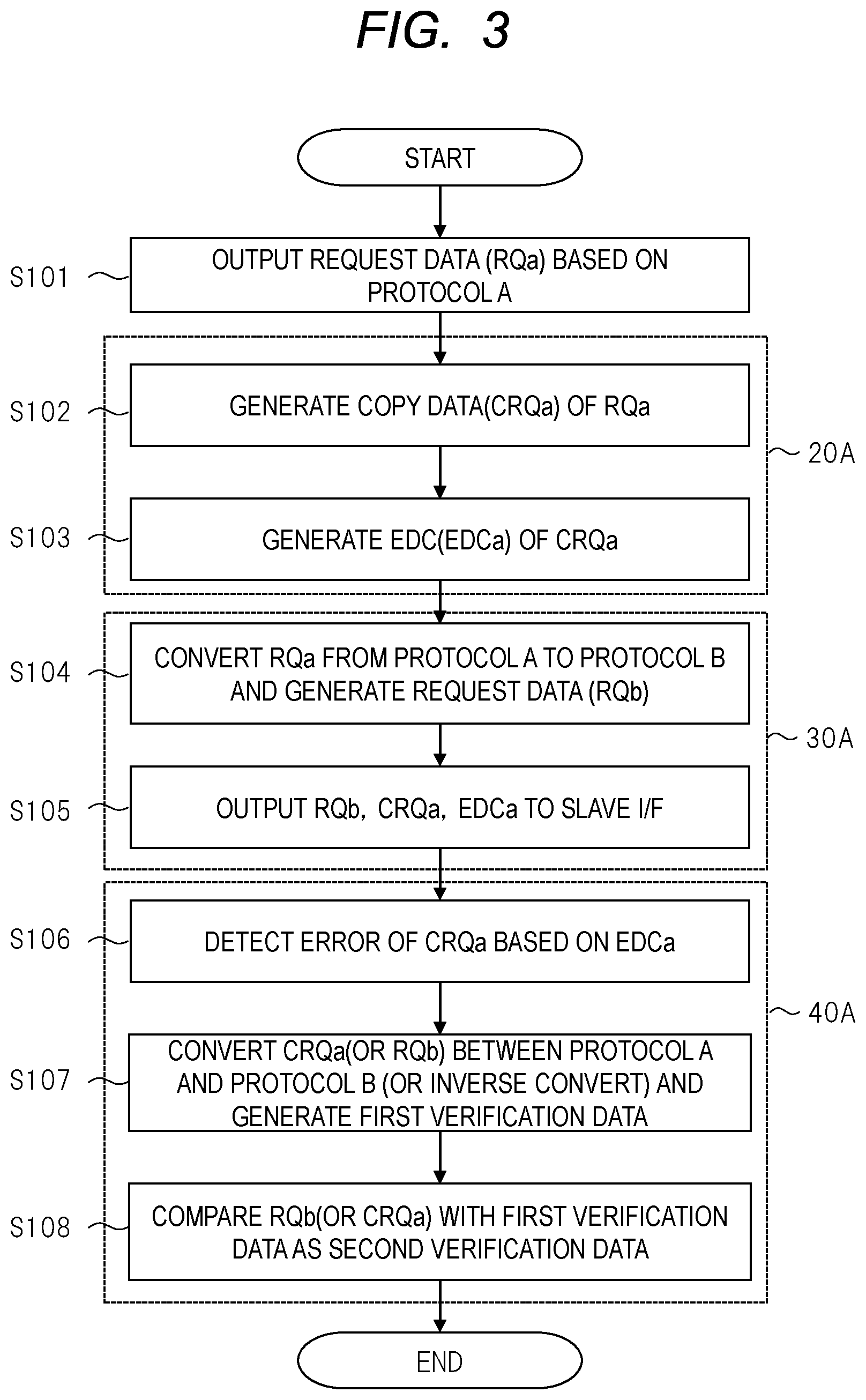 Patent US11847078 Figure 4 – Semiconductor device and method for protecting bus