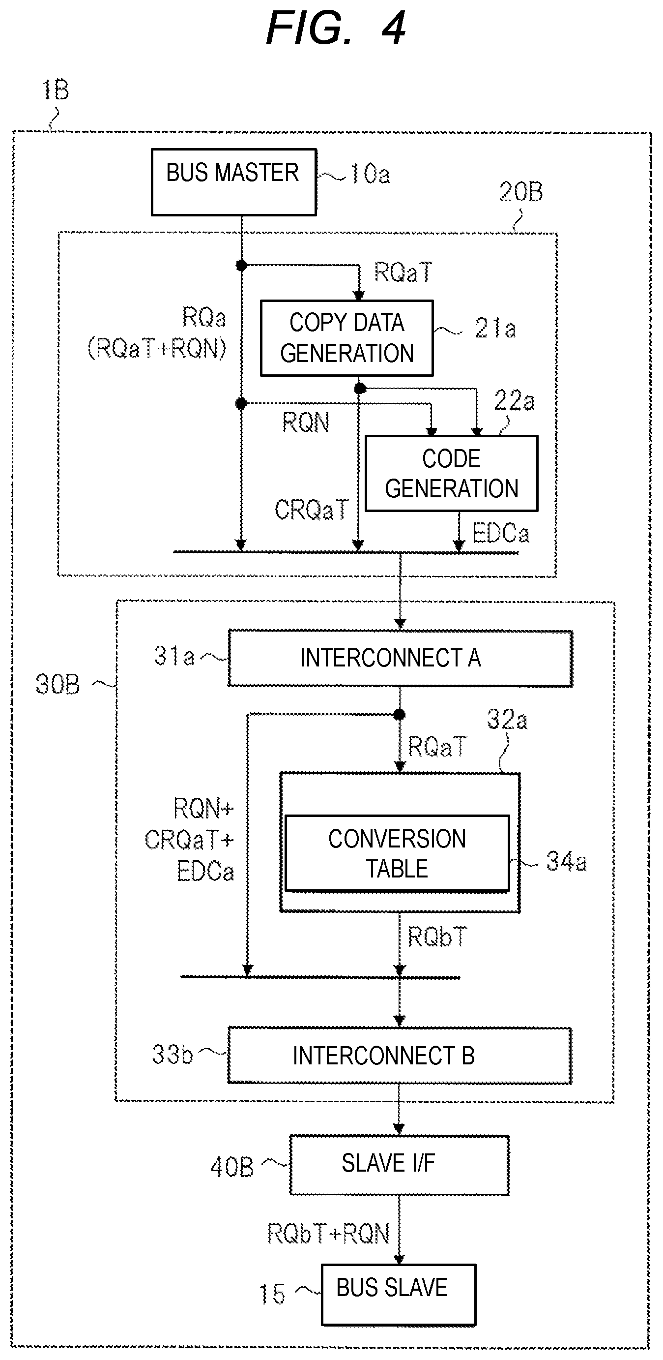 Patent US11847078 Figure 5 – Semiconductor device and method for protecting bus