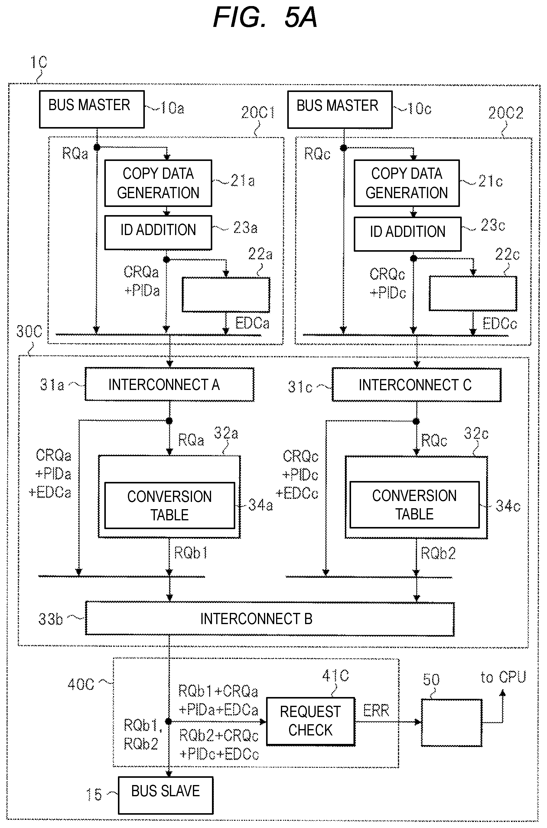 Patent US11847078 Figure 6 – Semiconductor device and method for protecting bus