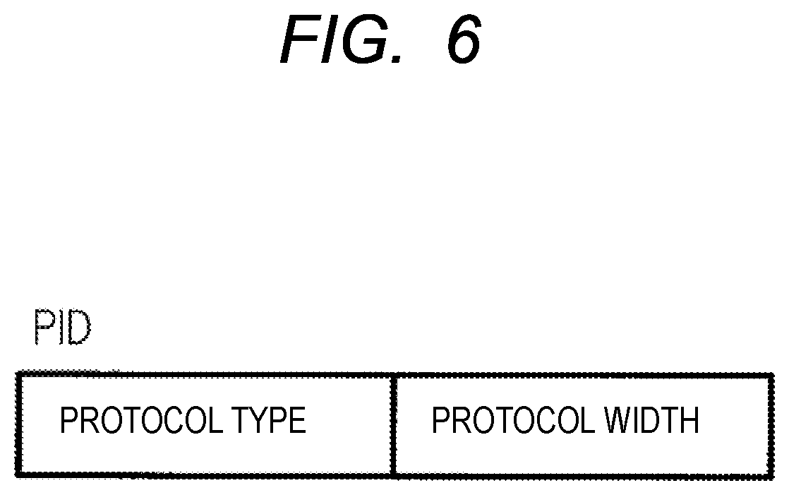 Patent US11847078 Figure 8 – Semiconductor device and method for protecting bus