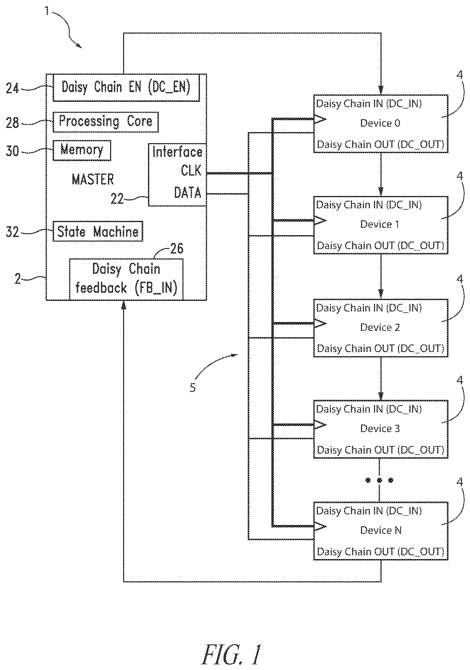 Patent US11847079 Figure 1 – Dynamic addressing system and method in a digital communication interface