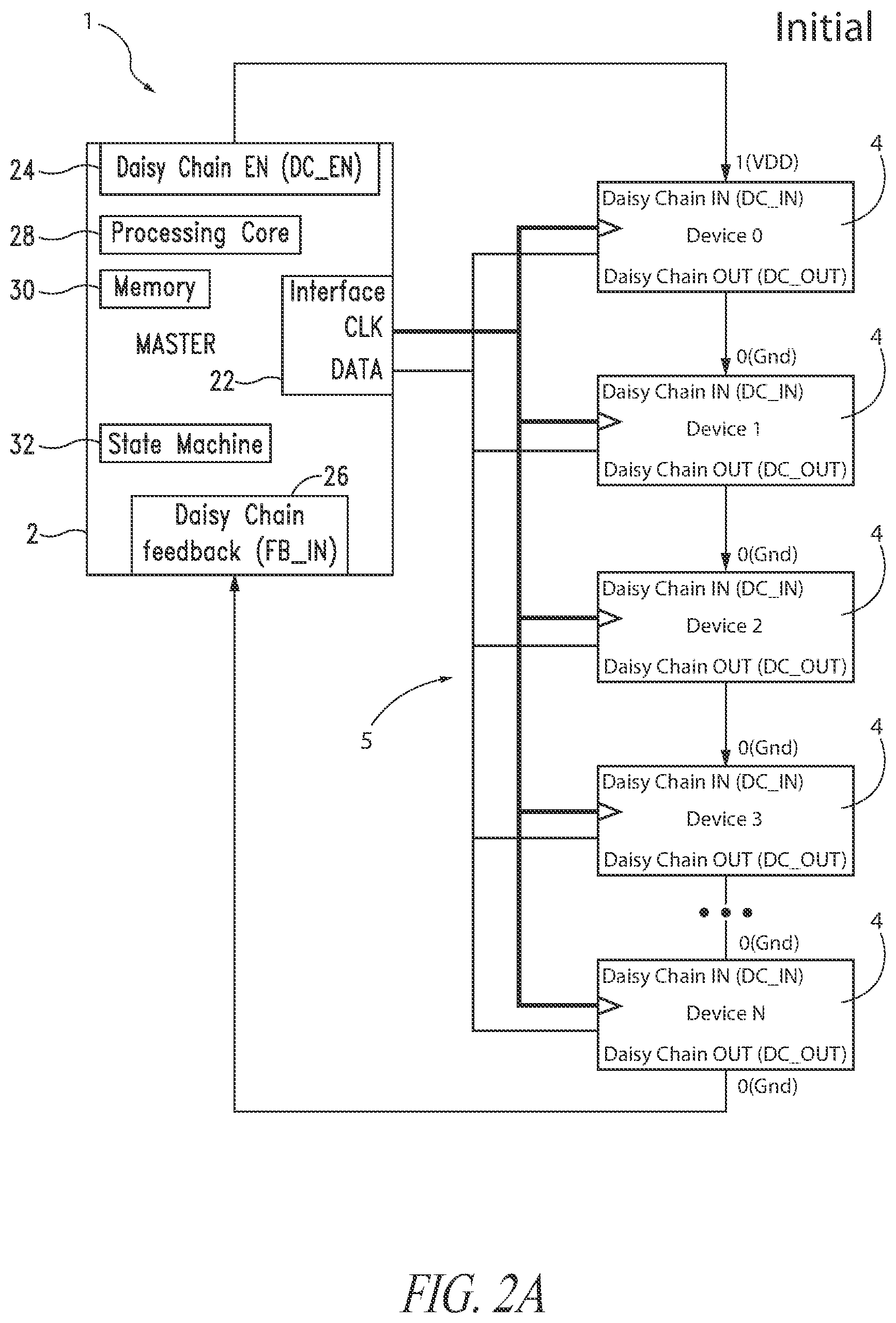 Patent US11847079 Figure 2 – Dynamic addressing system and method in a digital communication interface